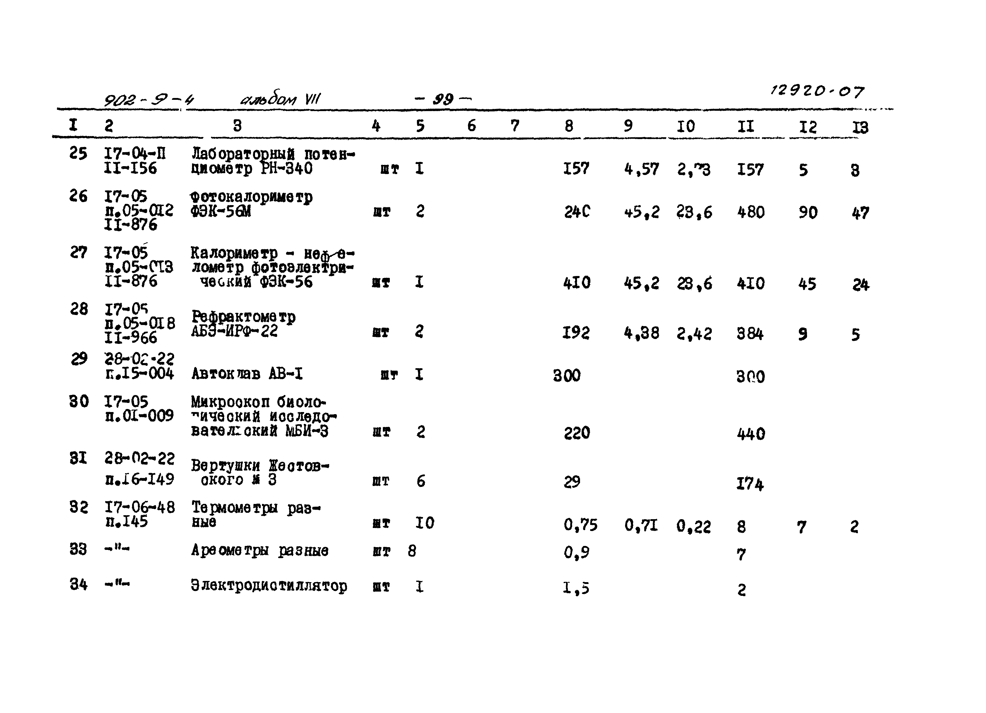 Типовой проект 902-9-4