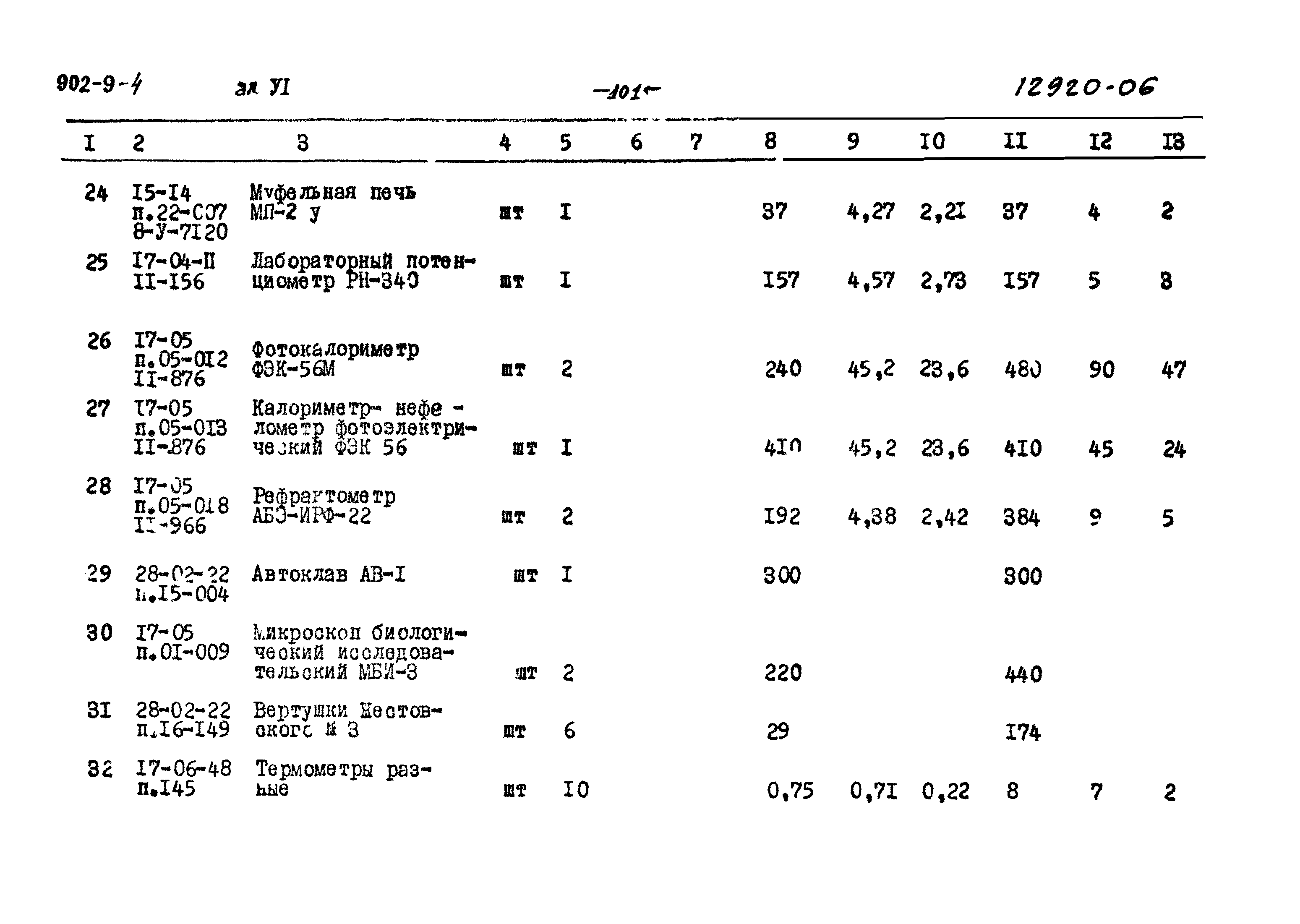 Типовой проект 902-9-4