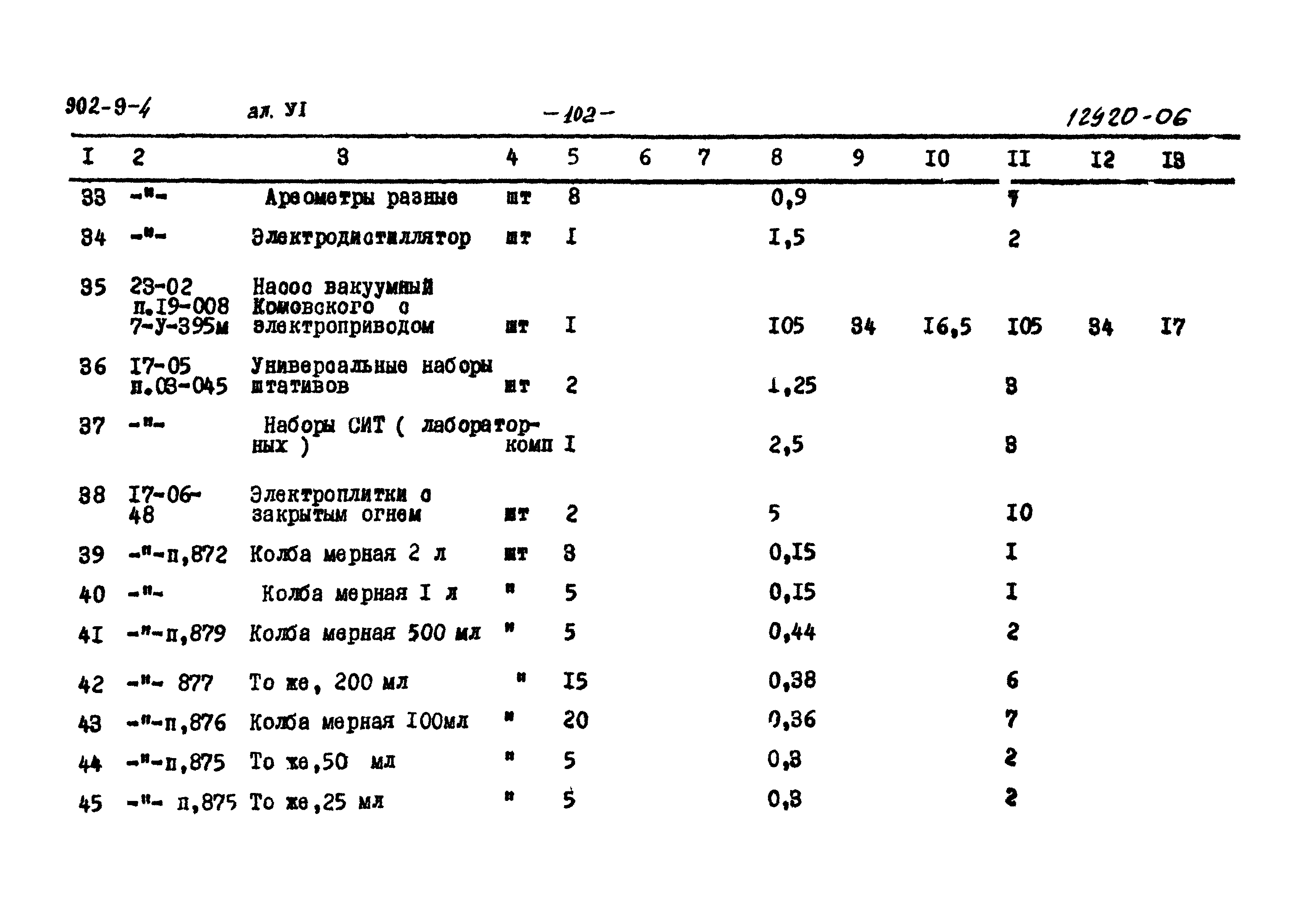 Типовой проект 902-9-4