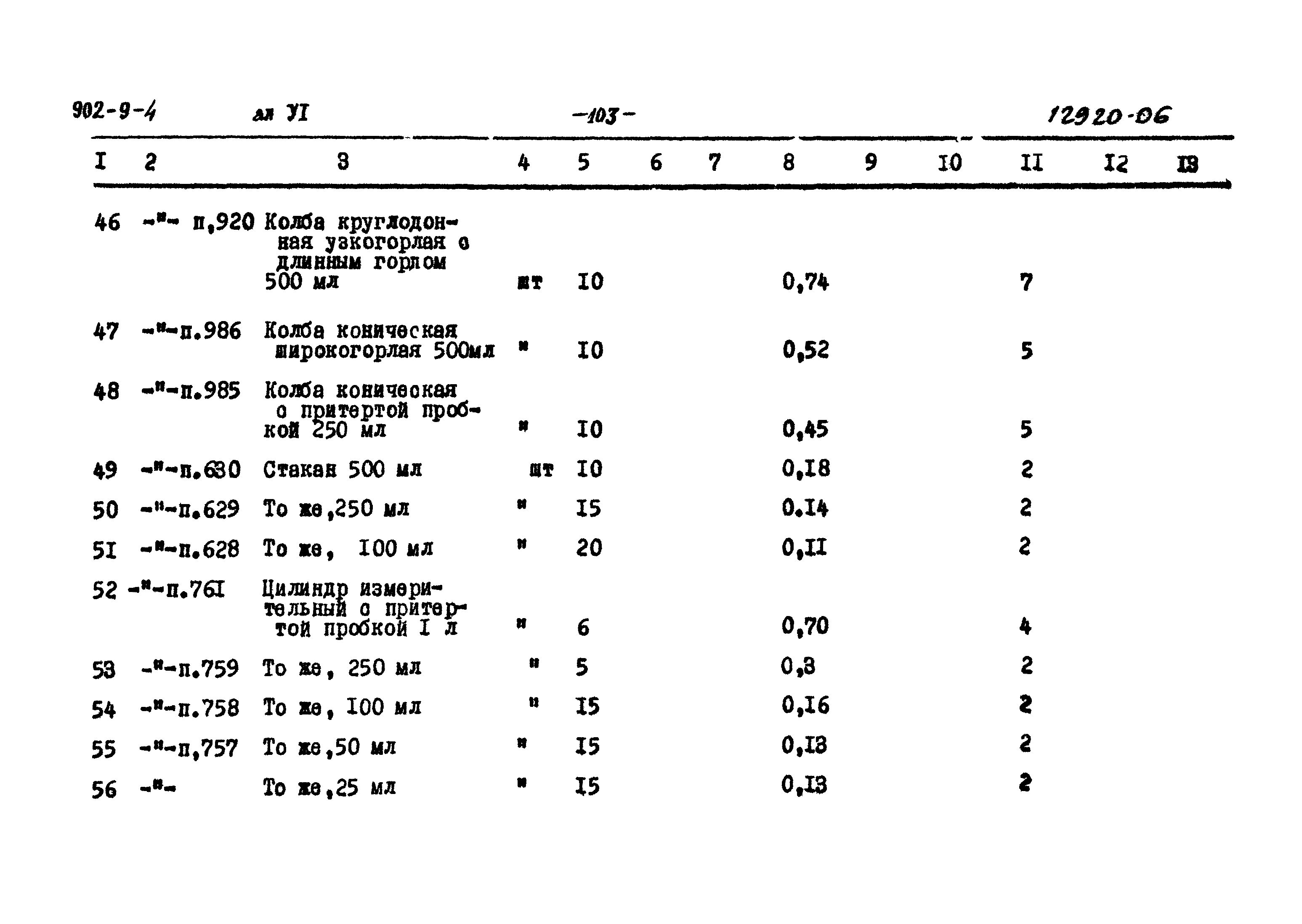 Типовой проект 902-9-4