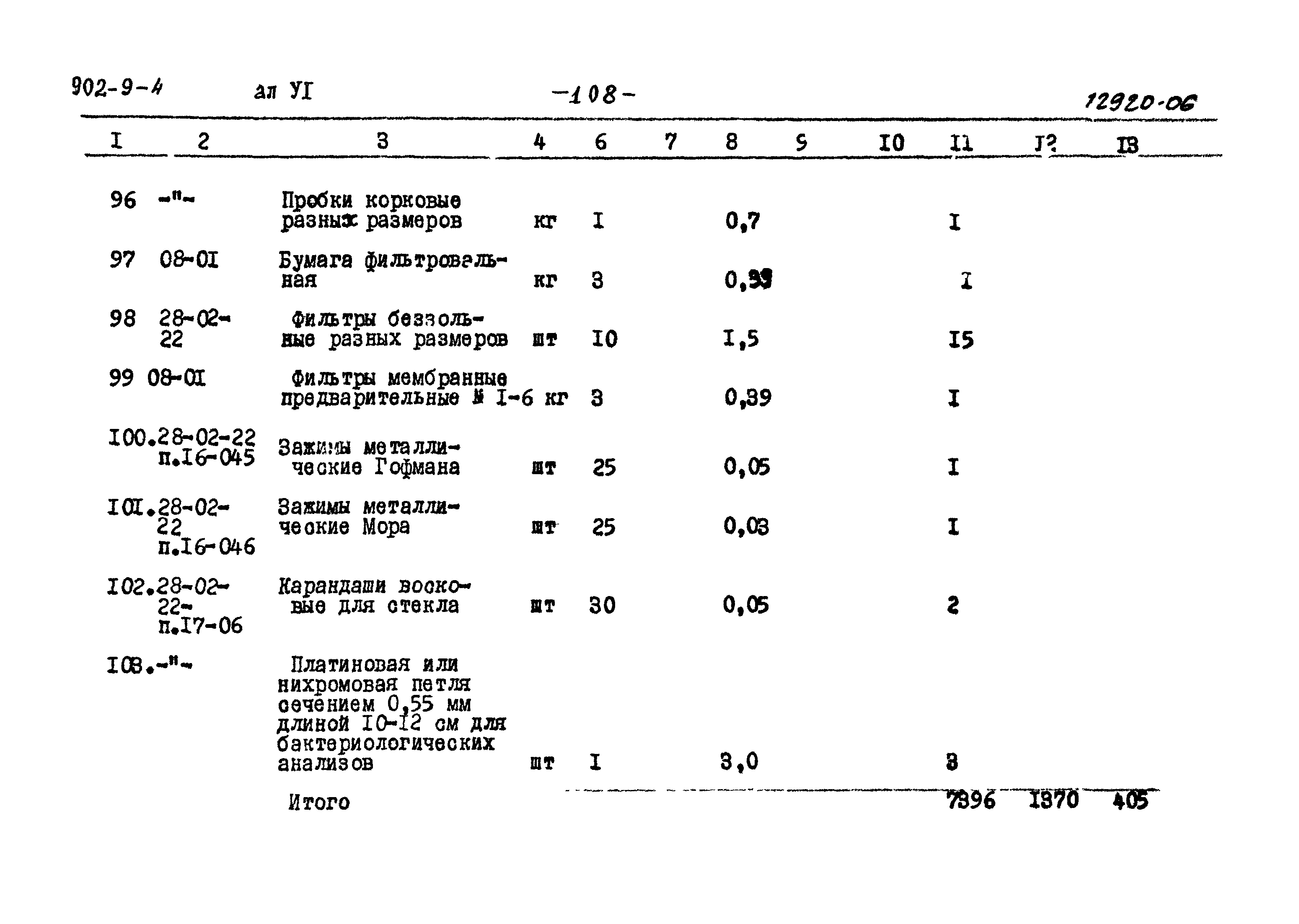 Типовой проект 902-9-4