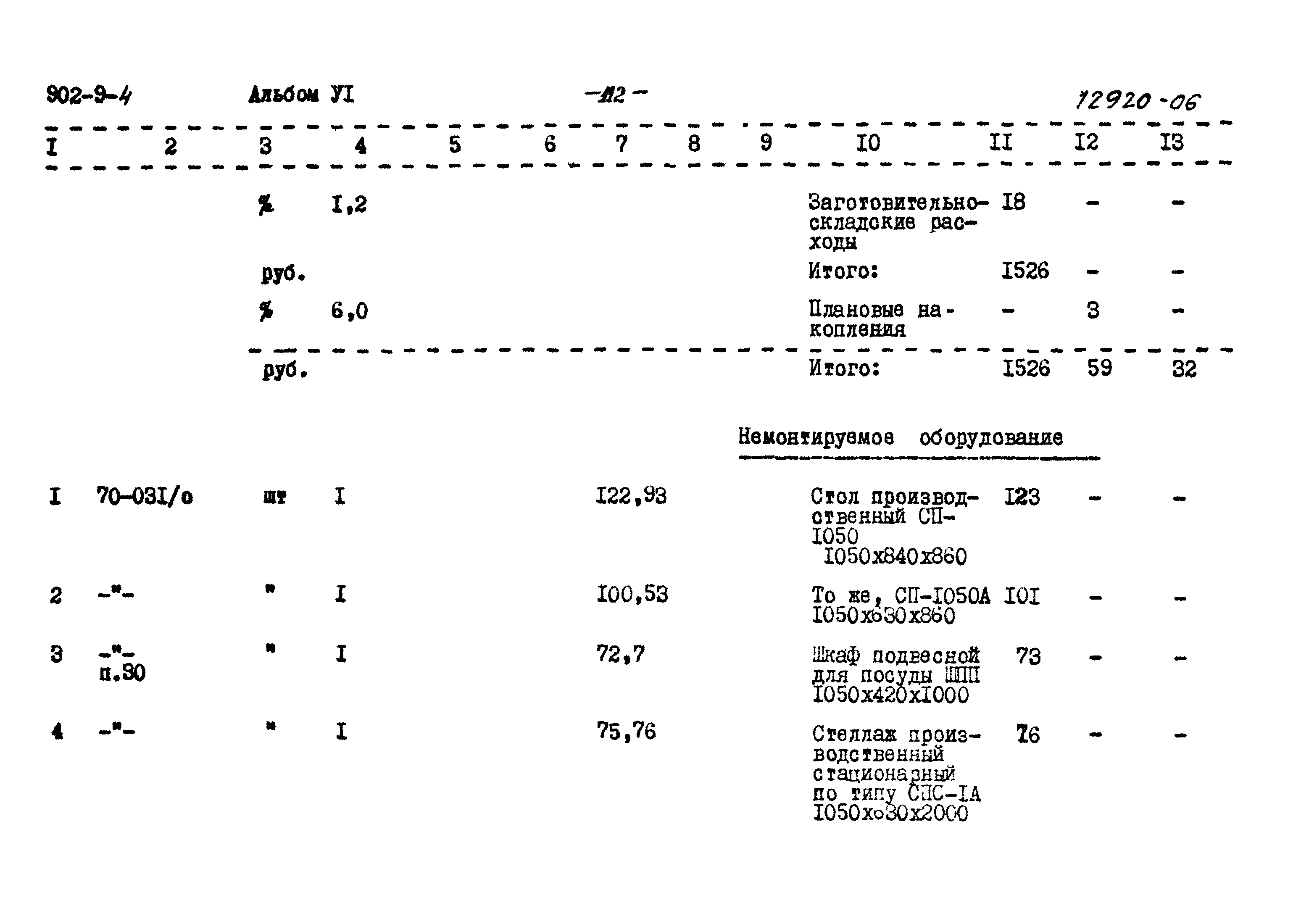 Типовой проект 902-9-4