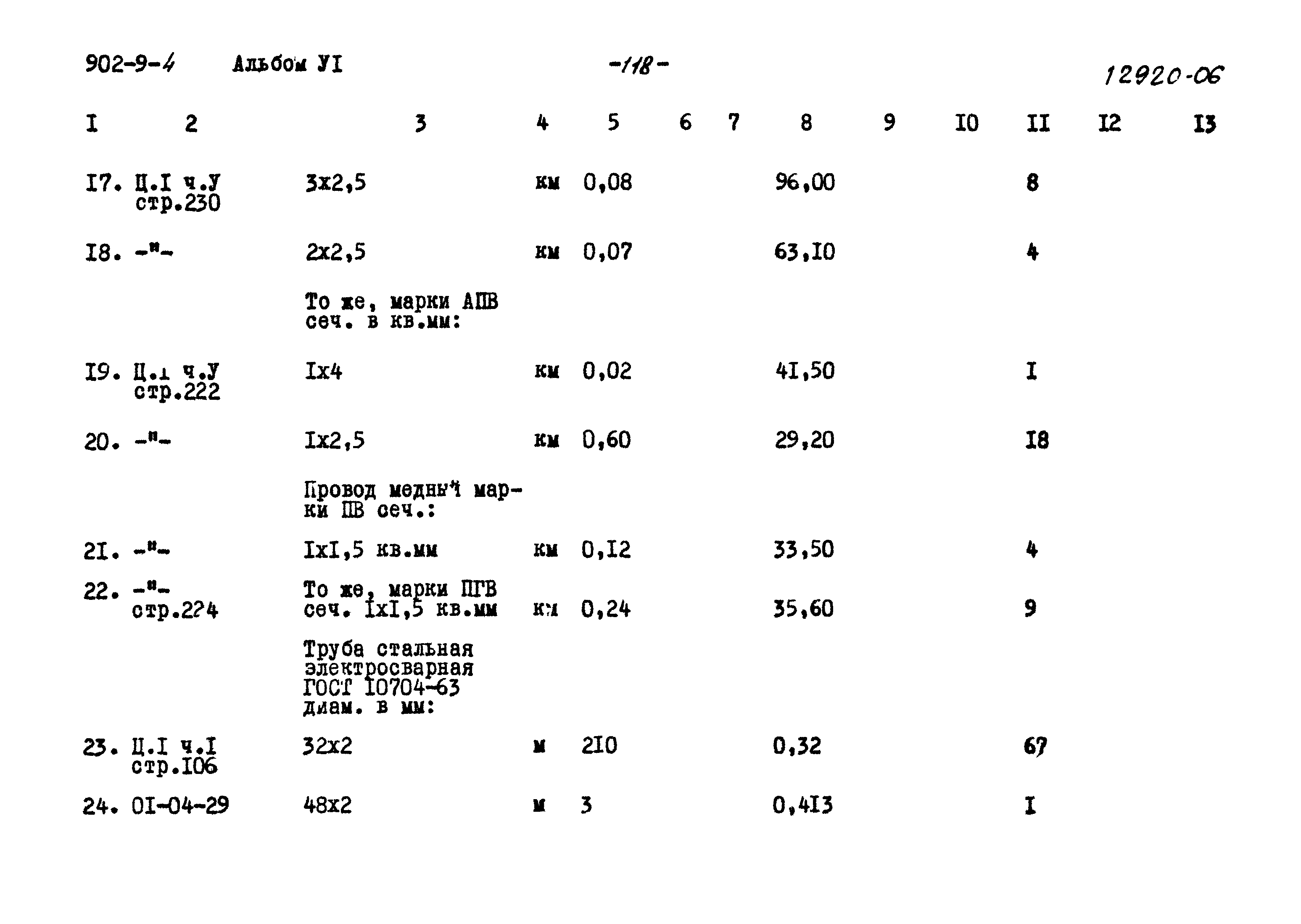 Типовой проект 902-9-4