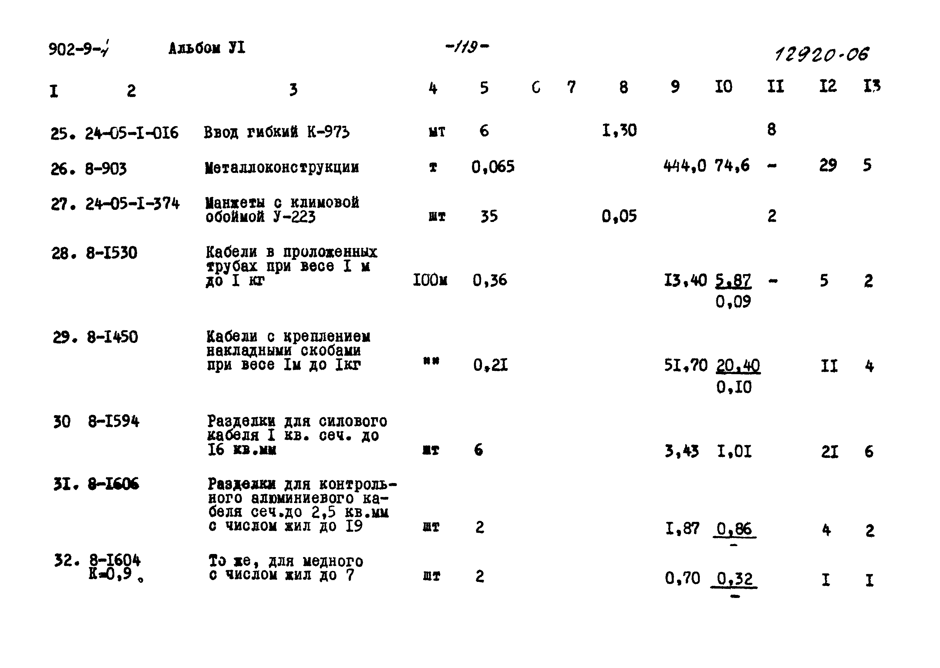 Типовой проект 902-9-4