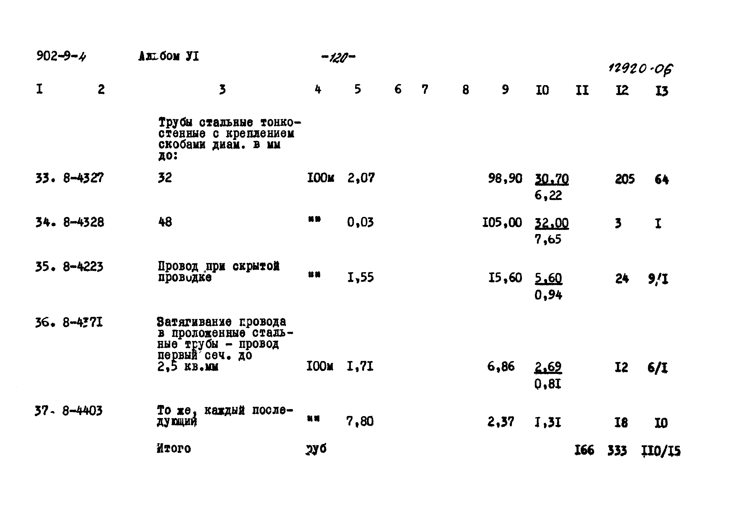 Типовой проект 902-9-4