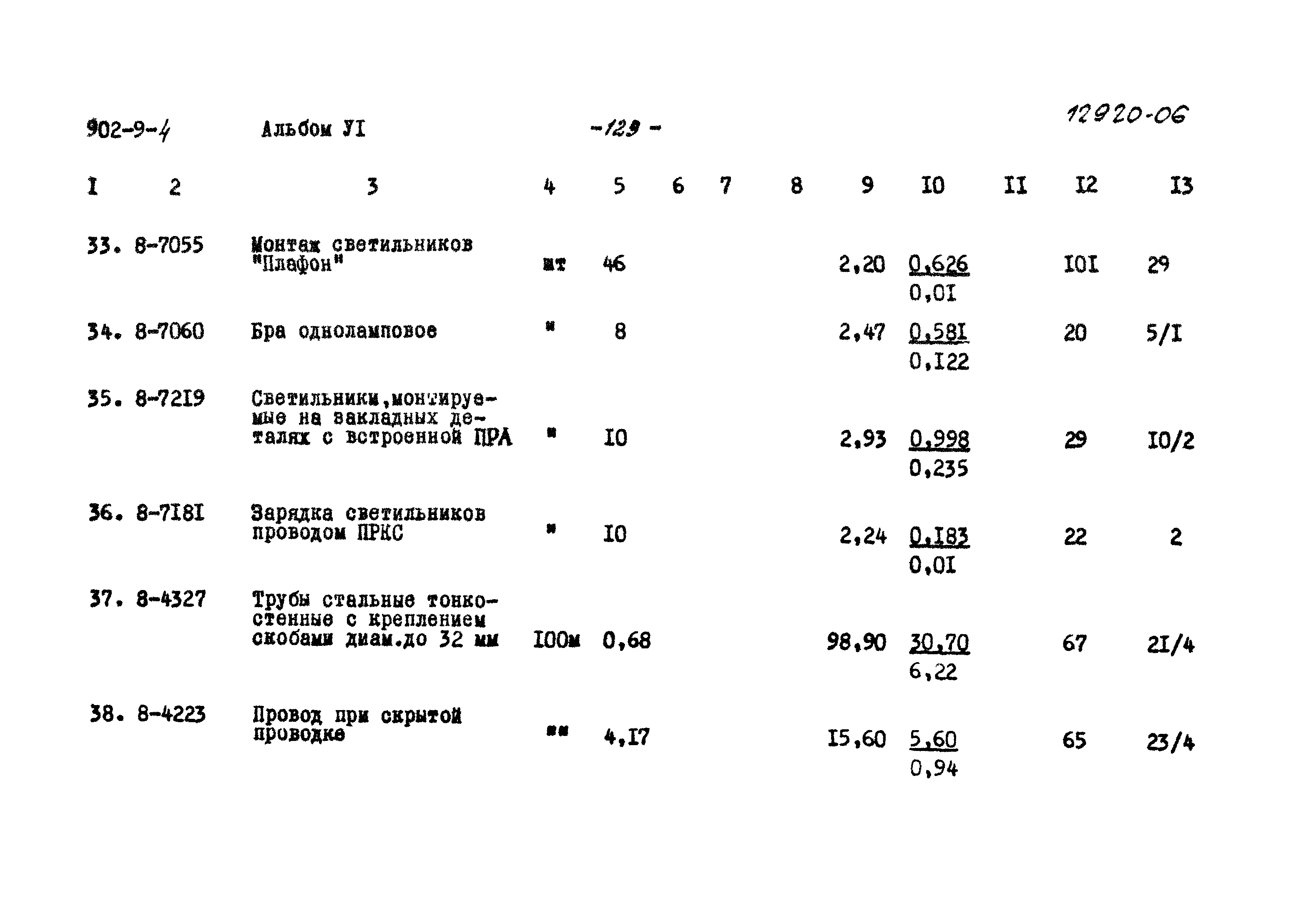 Типовой проект 902-9-4