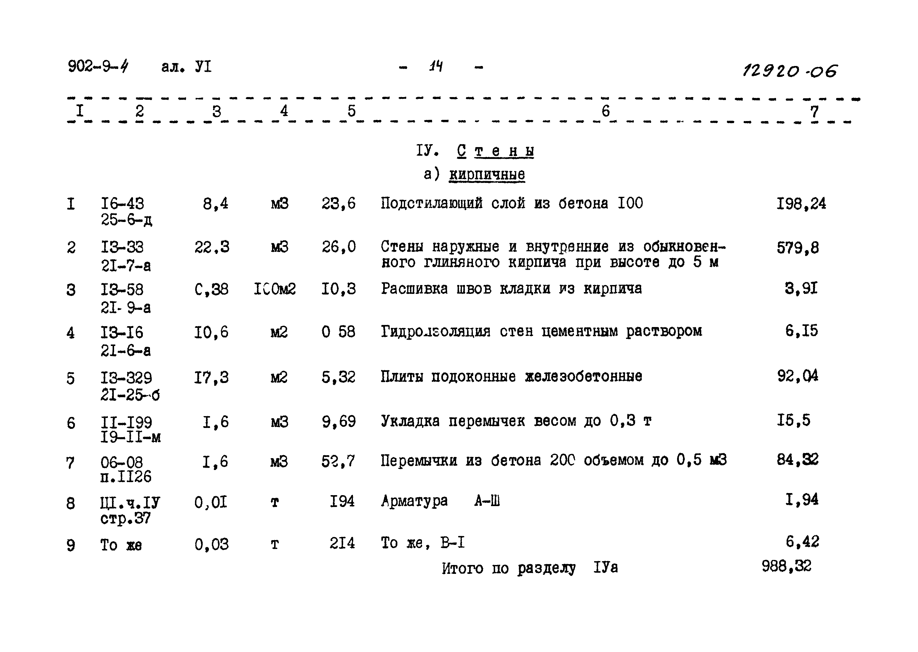 Типовой проект 902-9-4