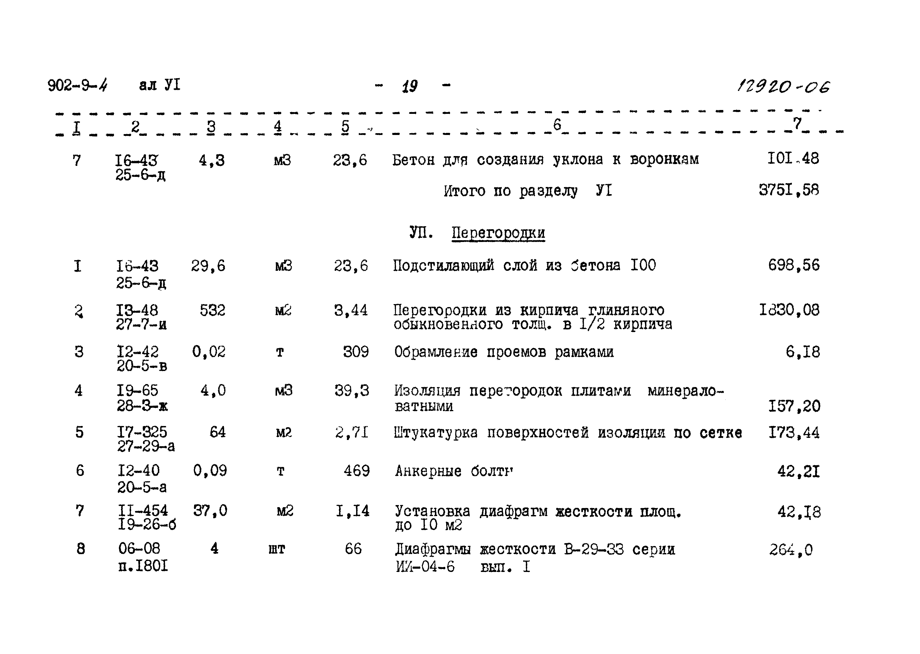 Типовой проект 902-9-4