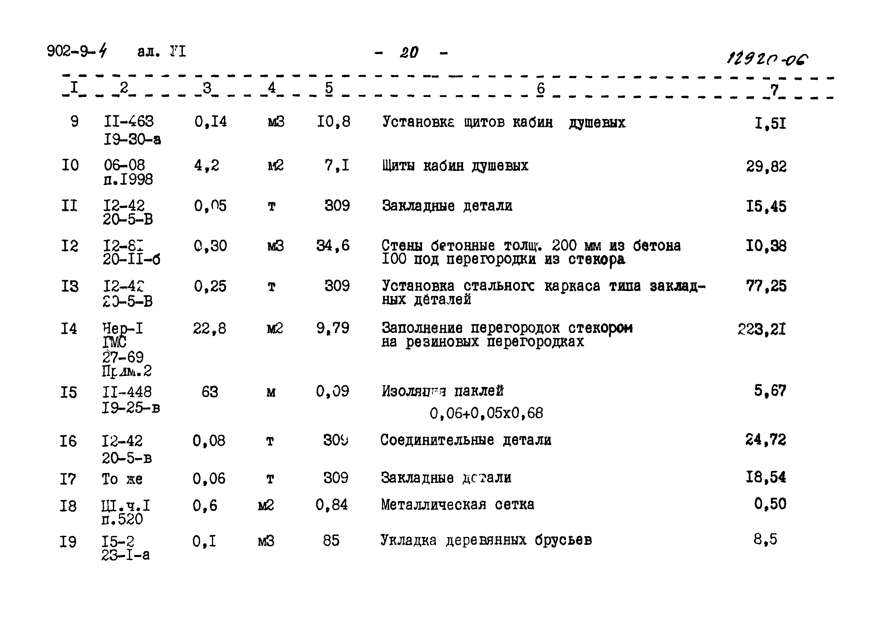 Типовой проект 902-9-4