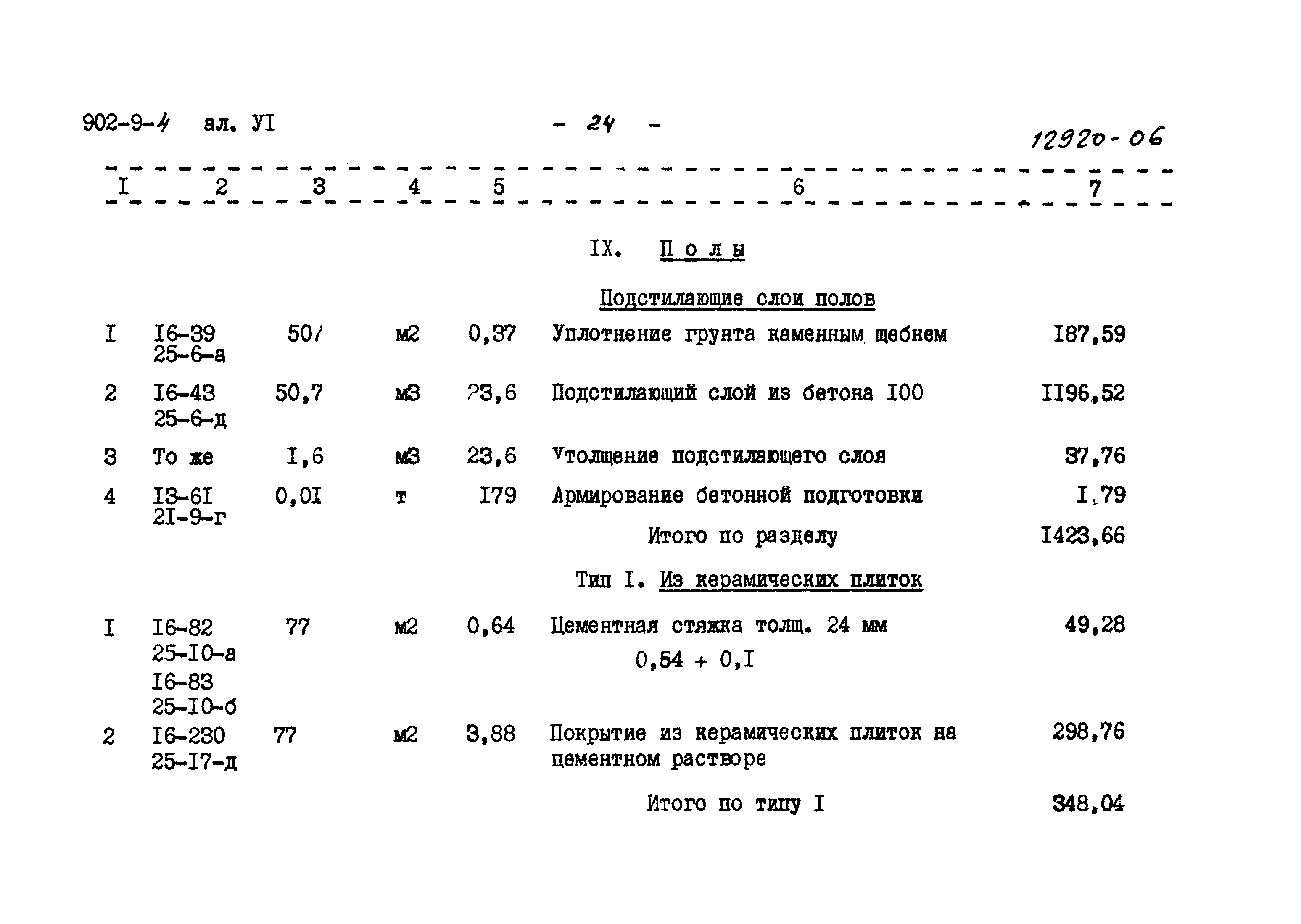 Типовой проект 902-9-4