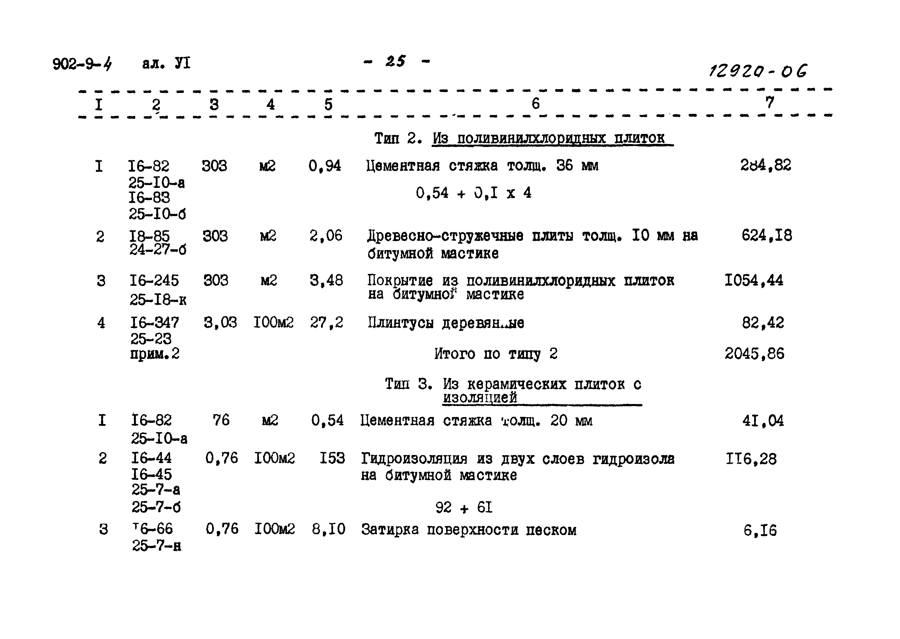 Типовой проект 902-9-4