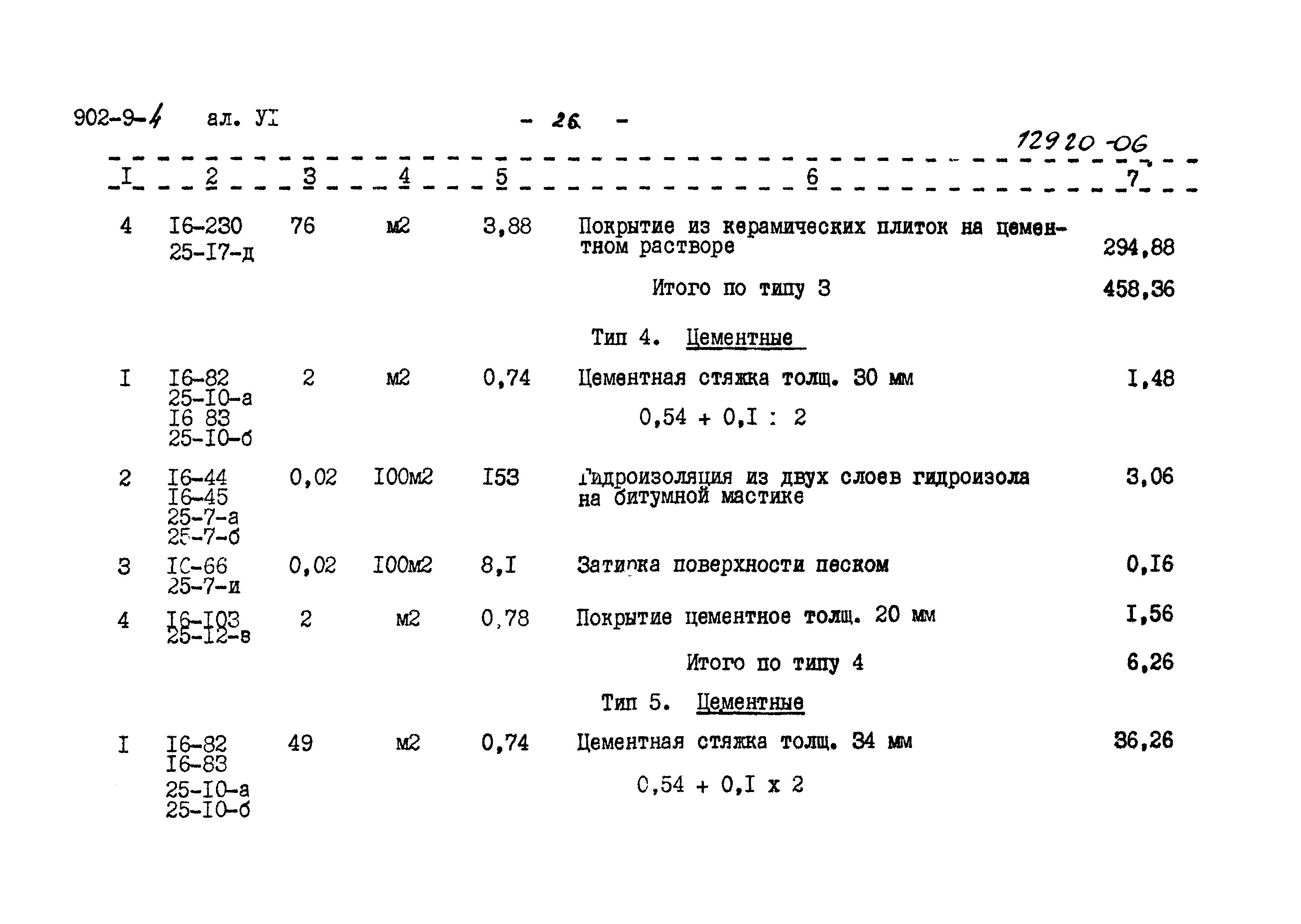 Типовой проект 902-9-4