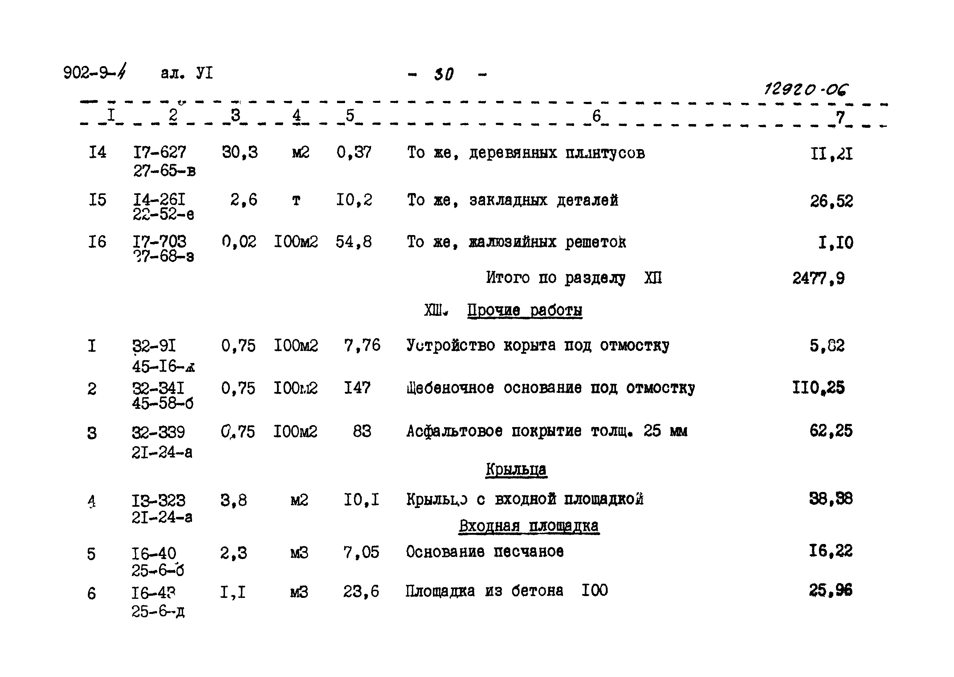 Типовой проект 902-9-4