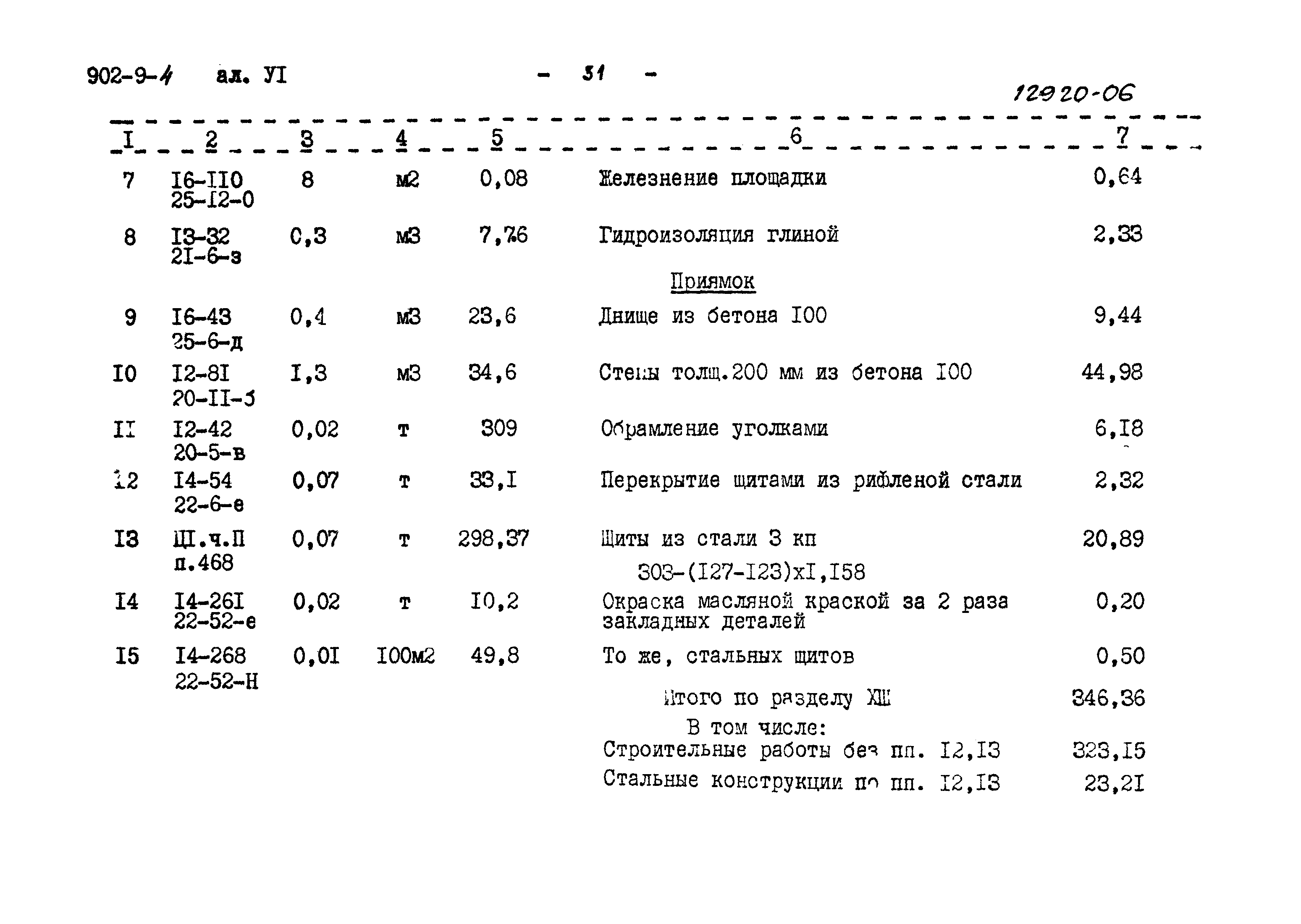 Типовой проект 902-9-4