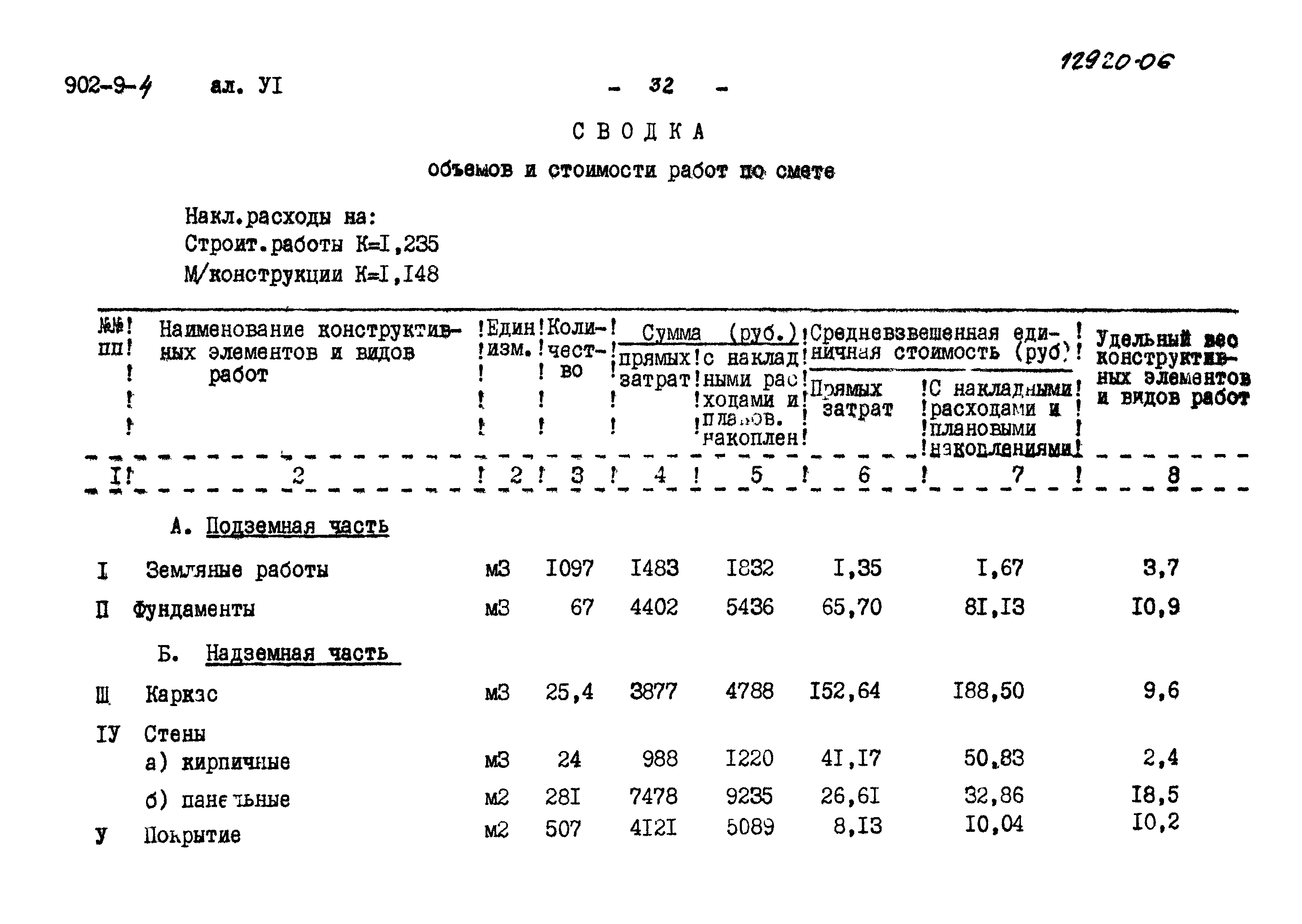 Типовой проект 902-9-4