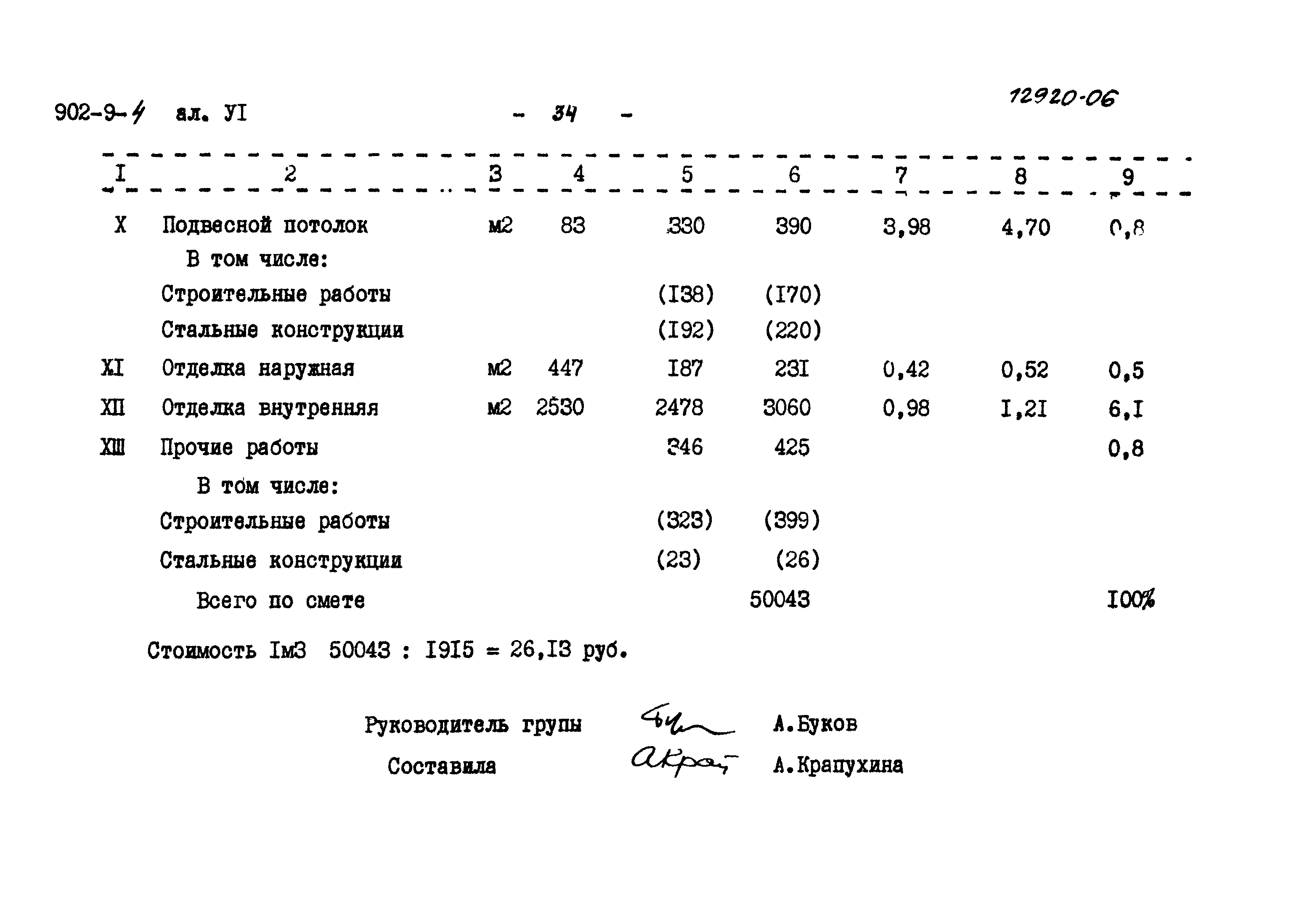 Типовой проект 902-9-4