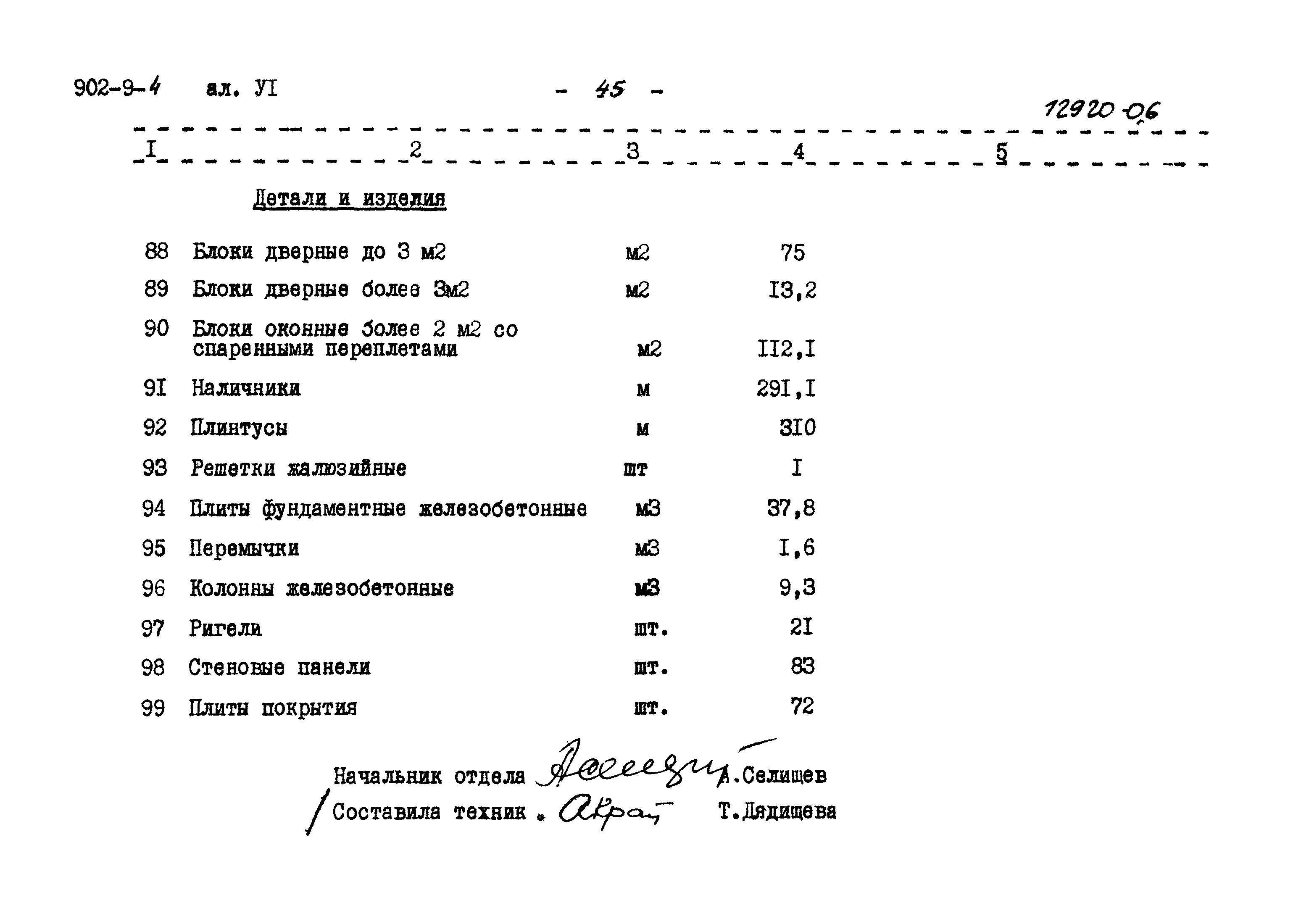 Типовой проект 902-9-4