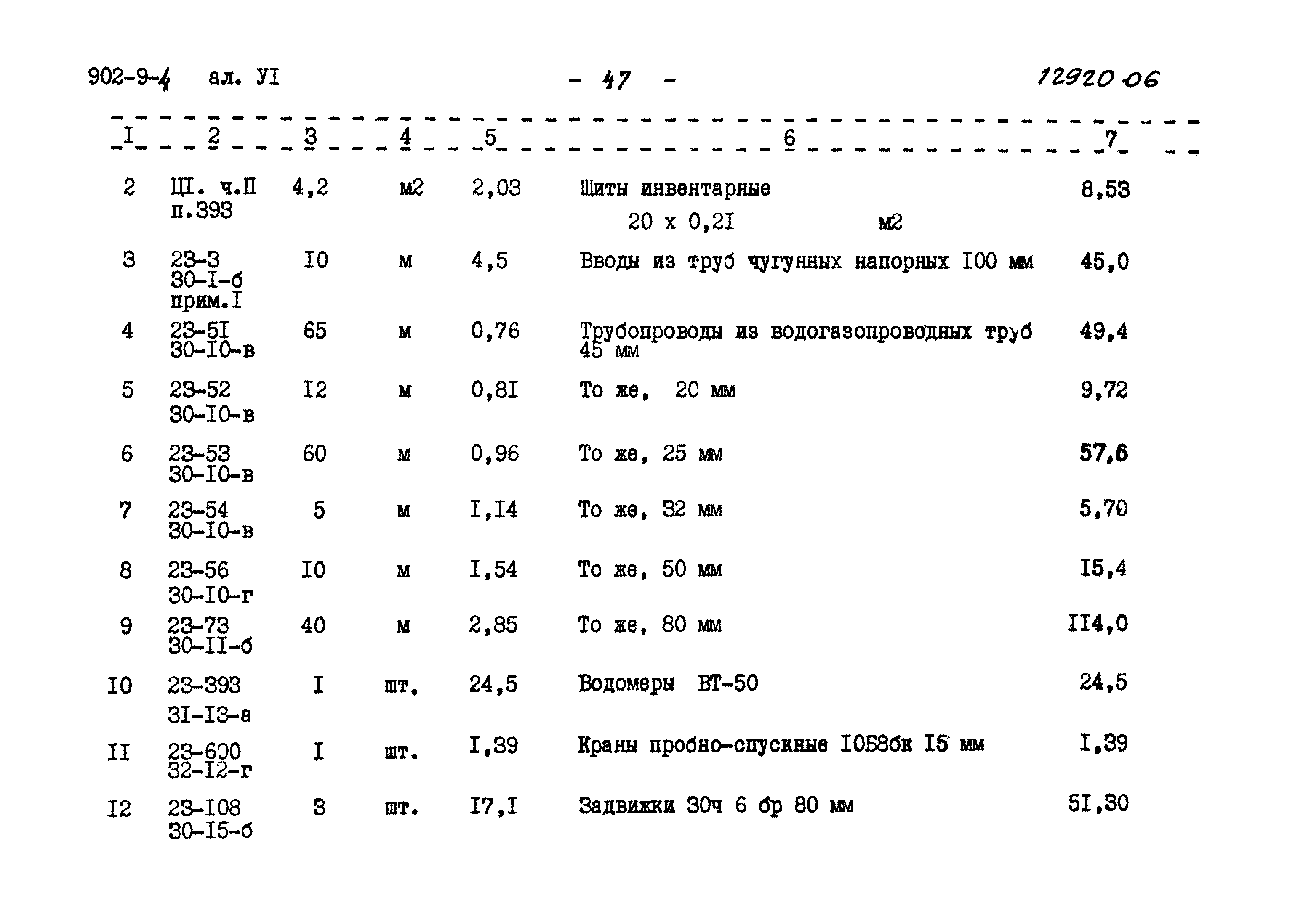 Типовой проект 902-9-4