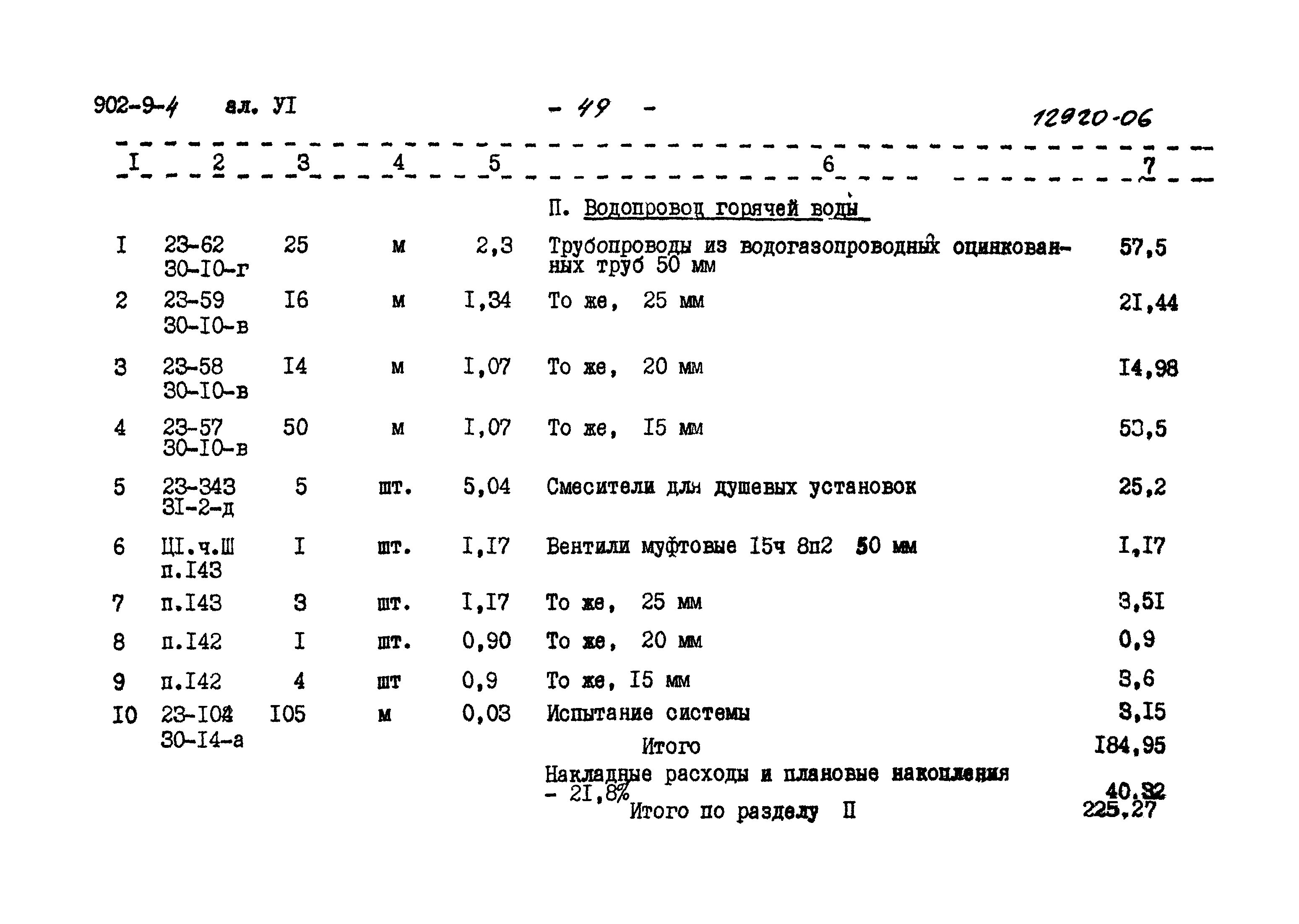 Типовой проект 902-9-4