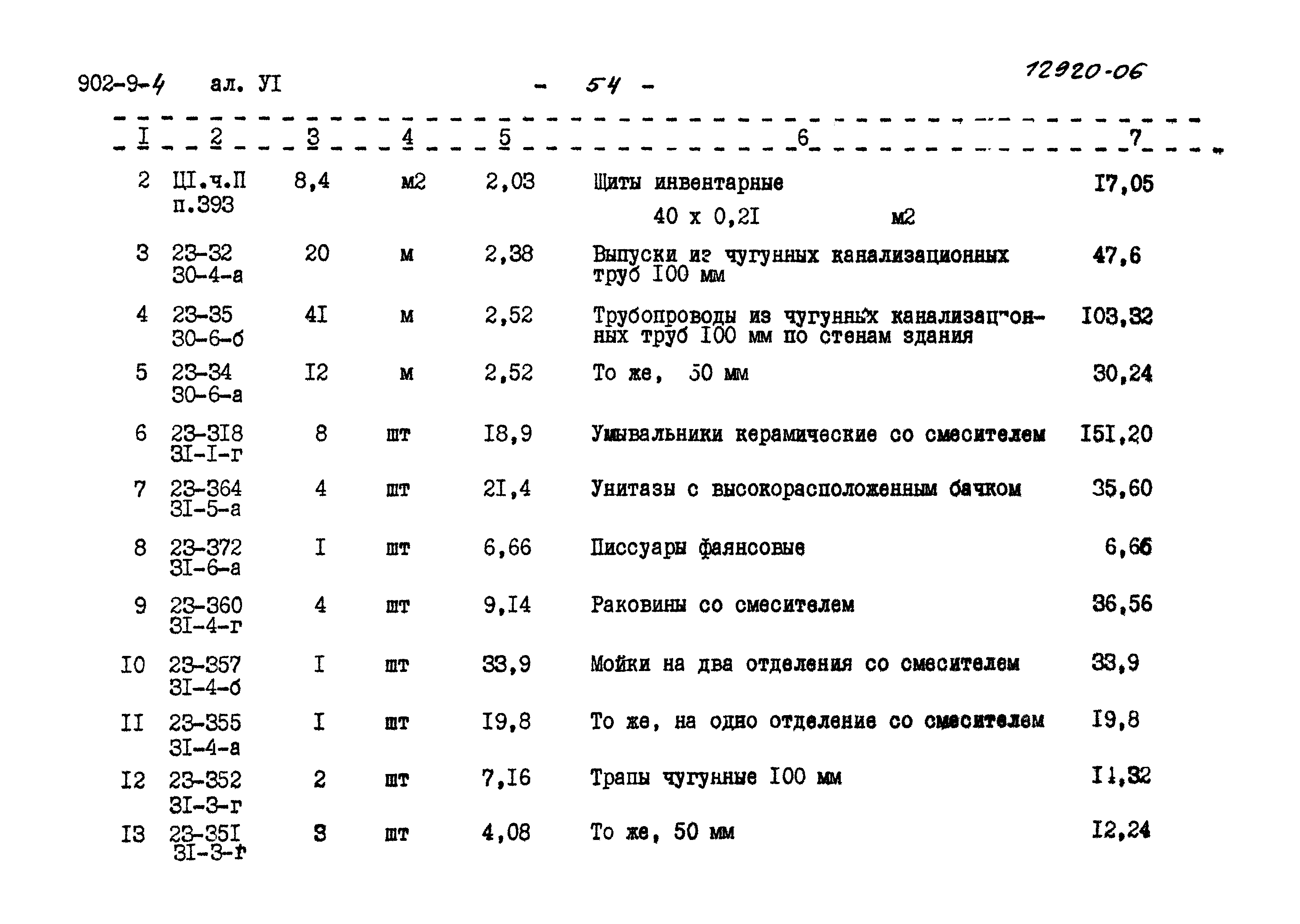 Типовой проект 902-9-4