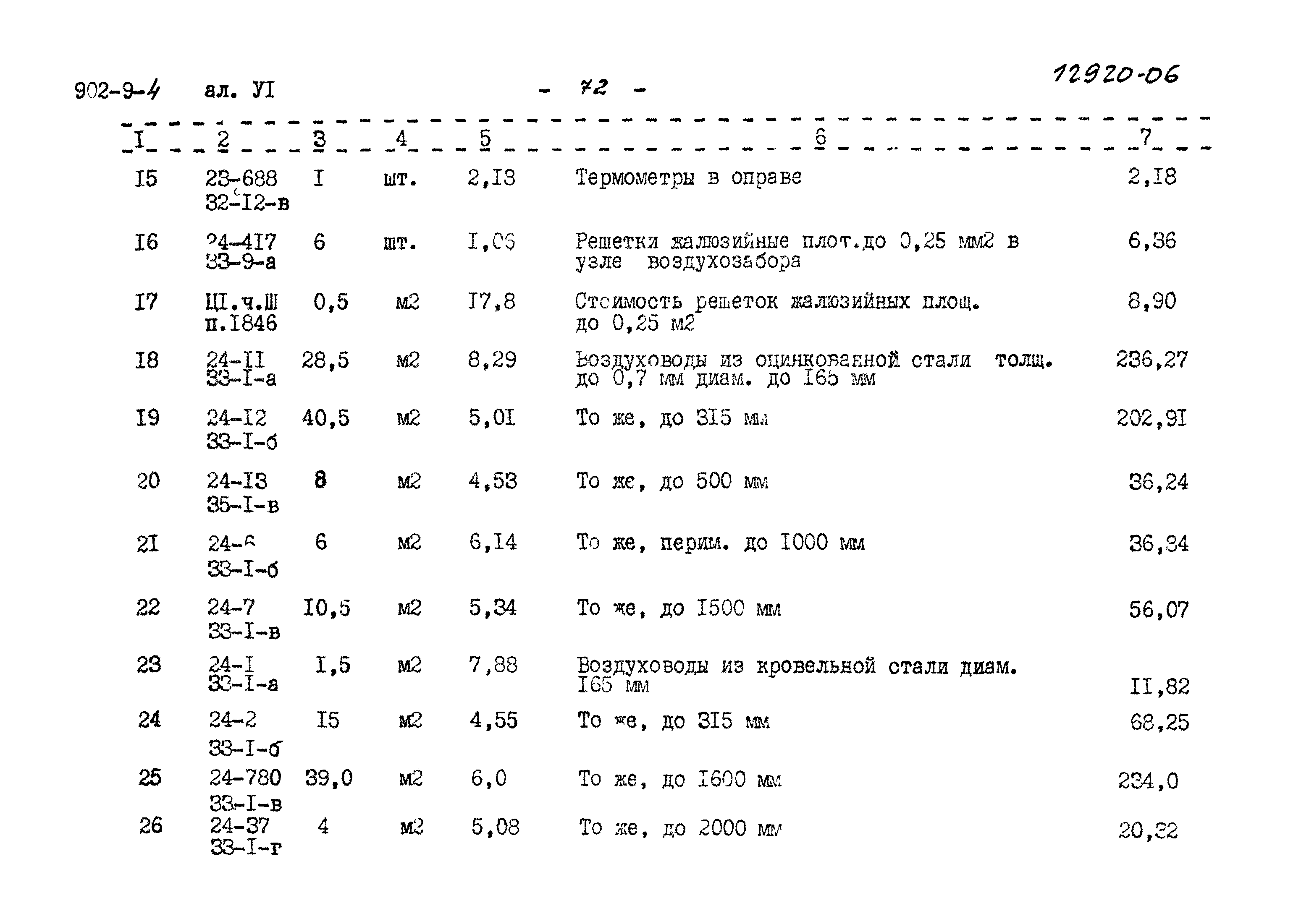 Типовой проект 902-9-4