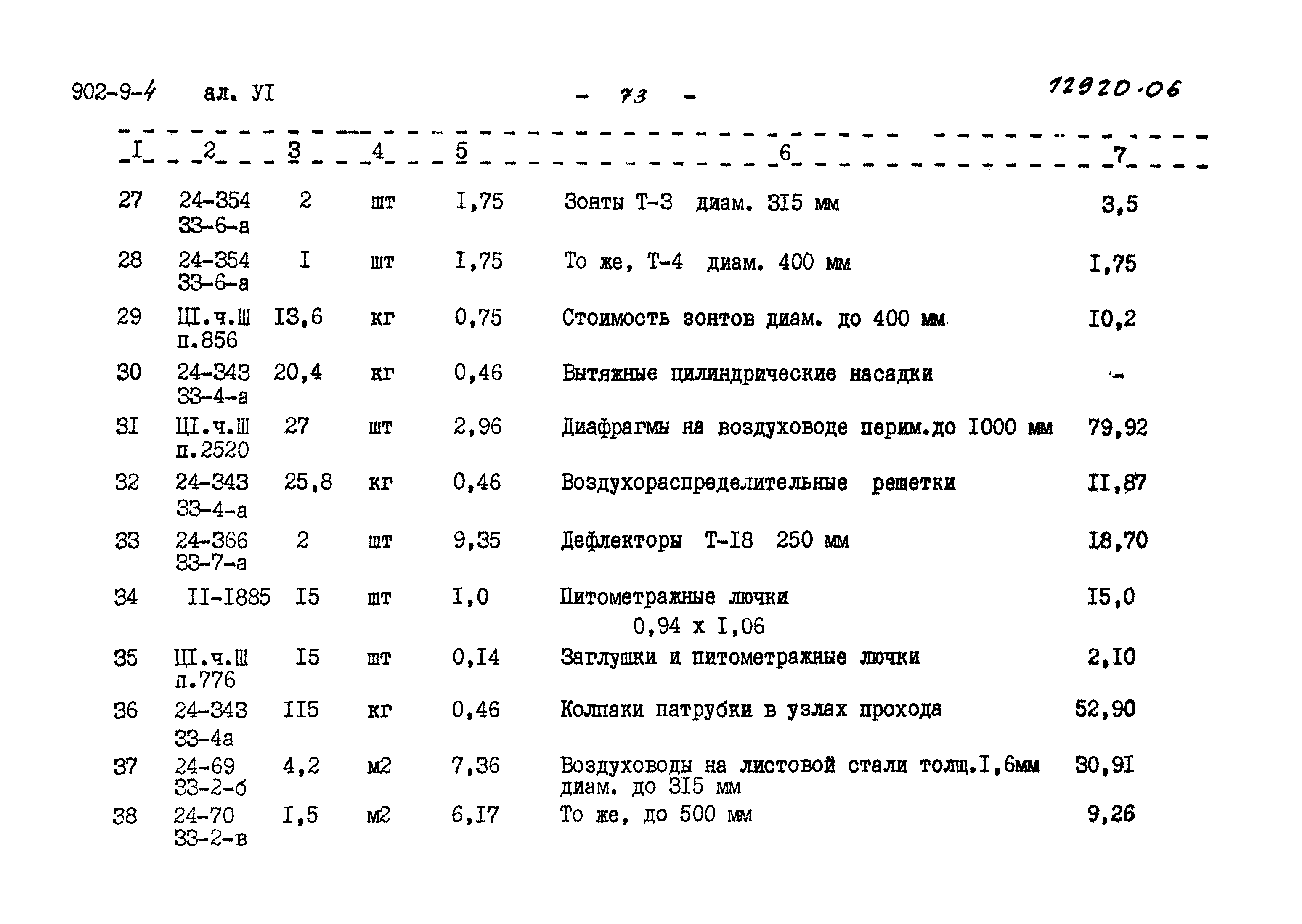 Типовой проект 902-9-4