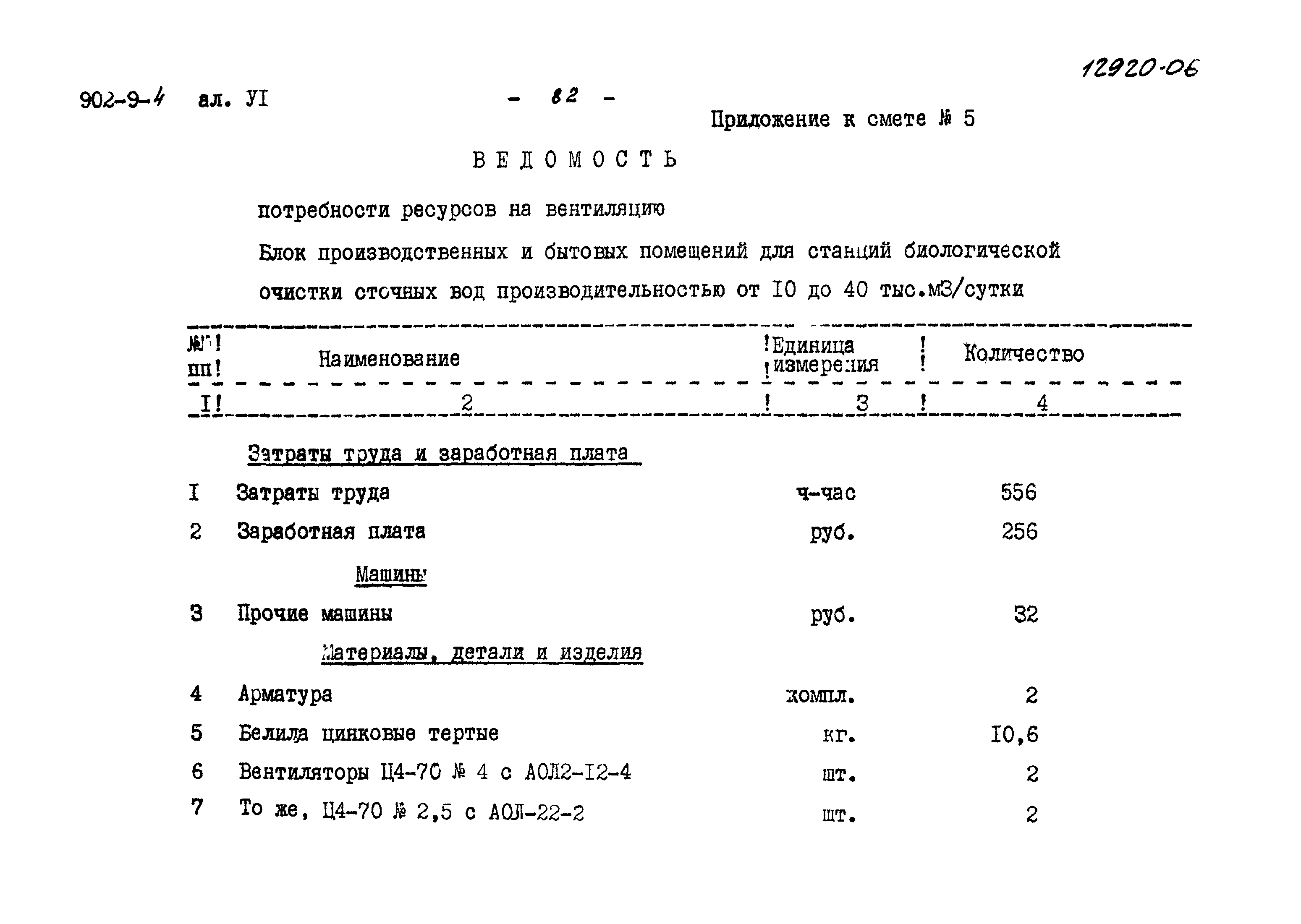 Типовой проект 902-9-4
