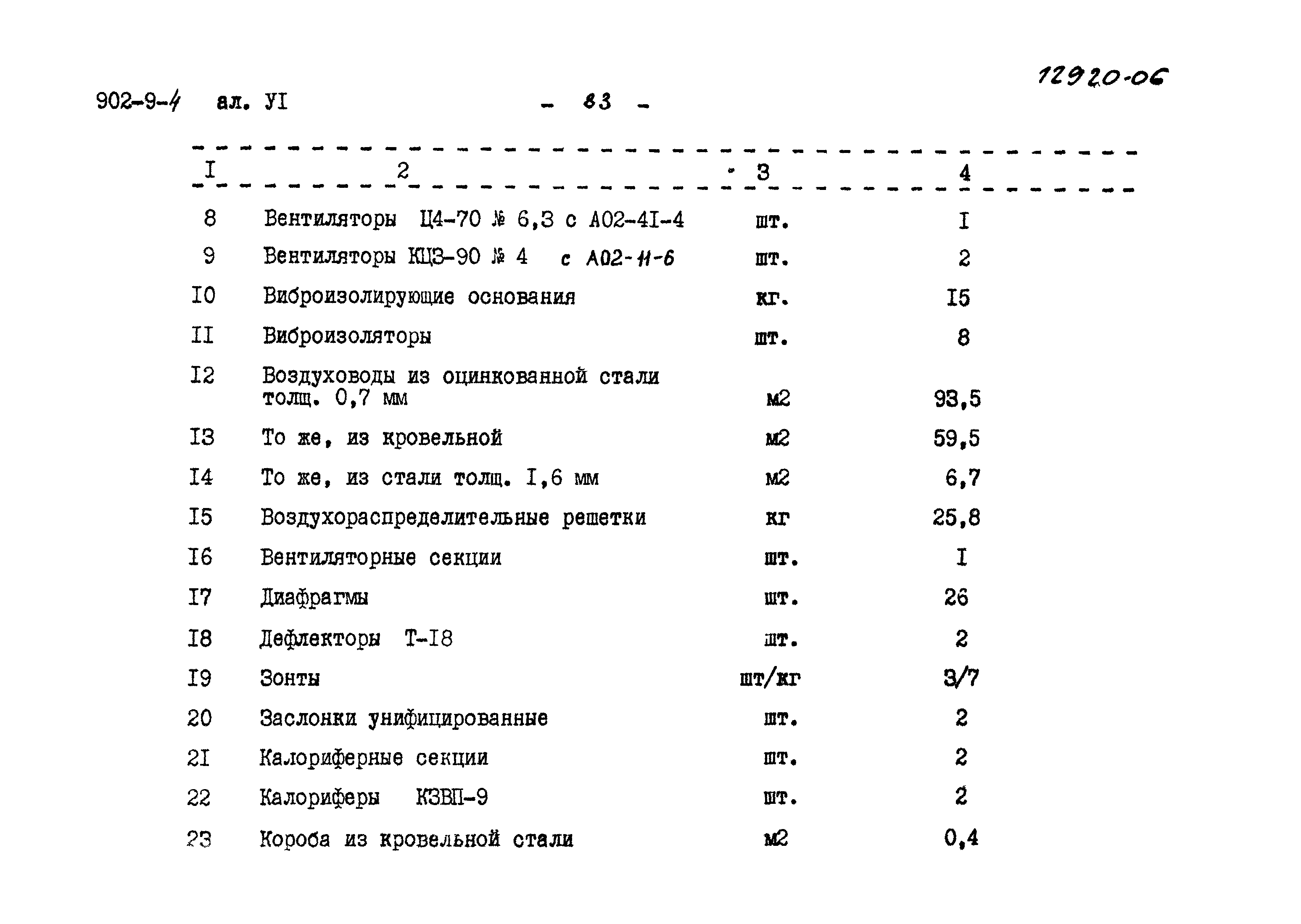 Типовой проект 902-9-4