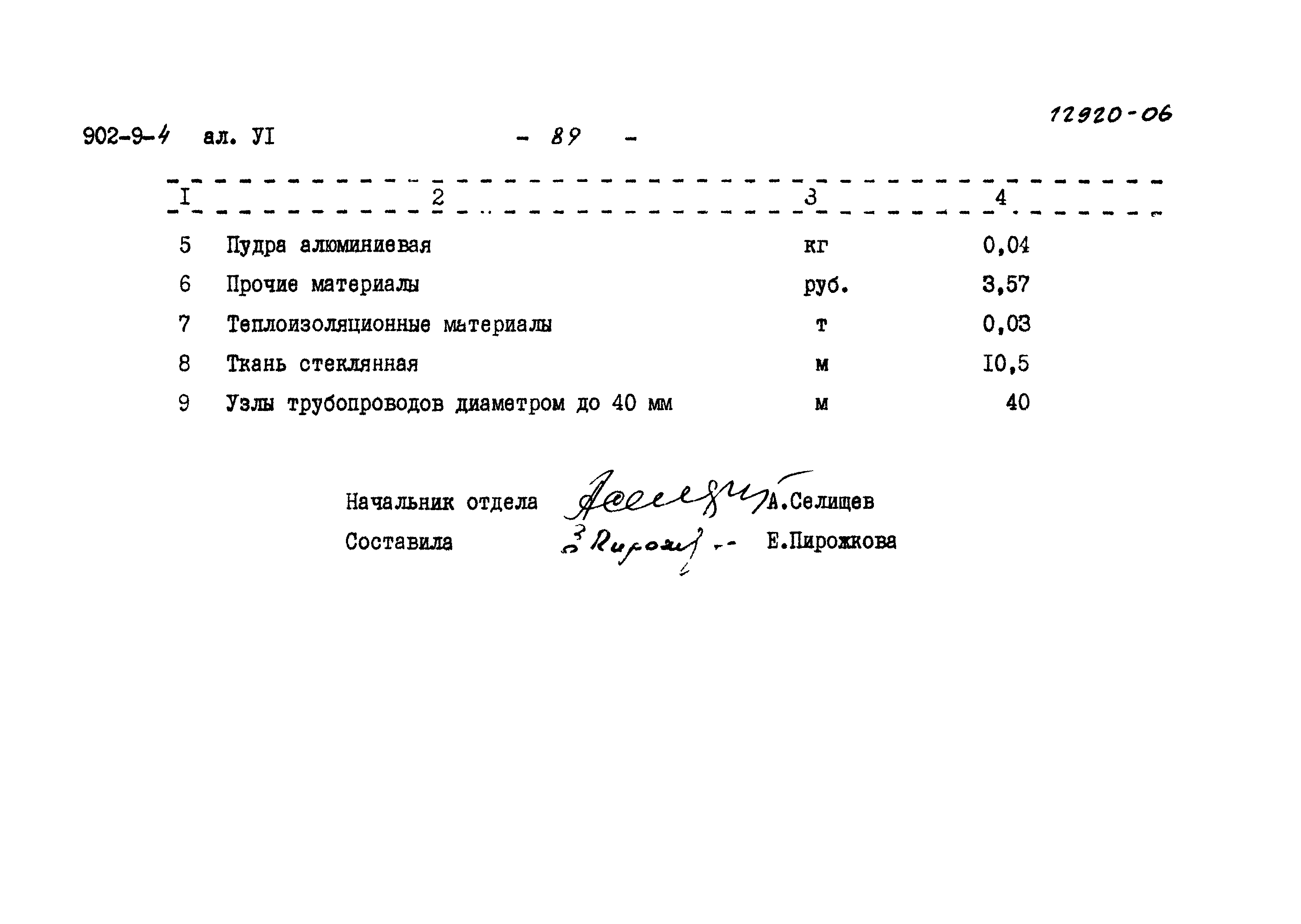 Типовой проект 902-9-4
