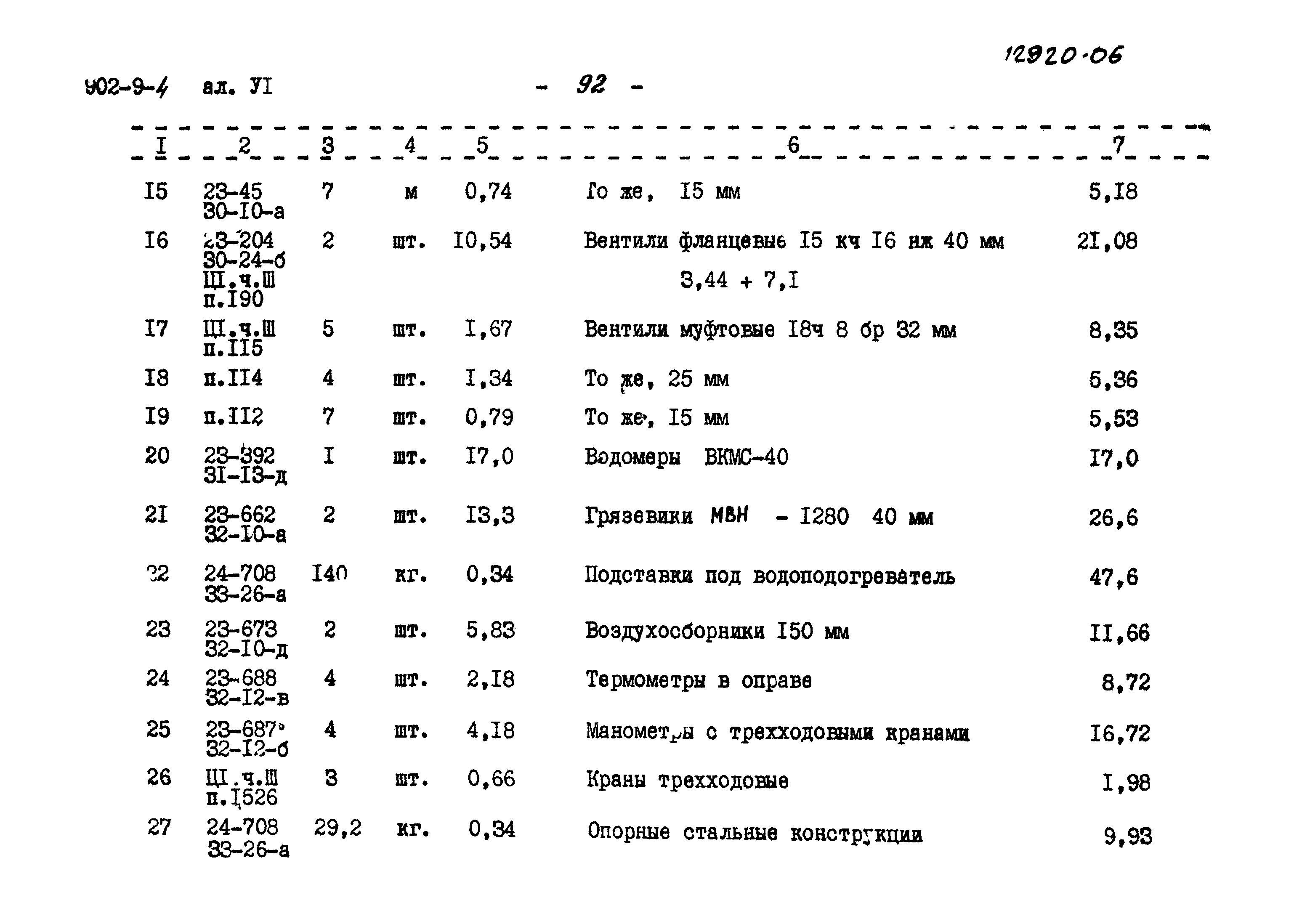 Типовой проект 902-9-4
