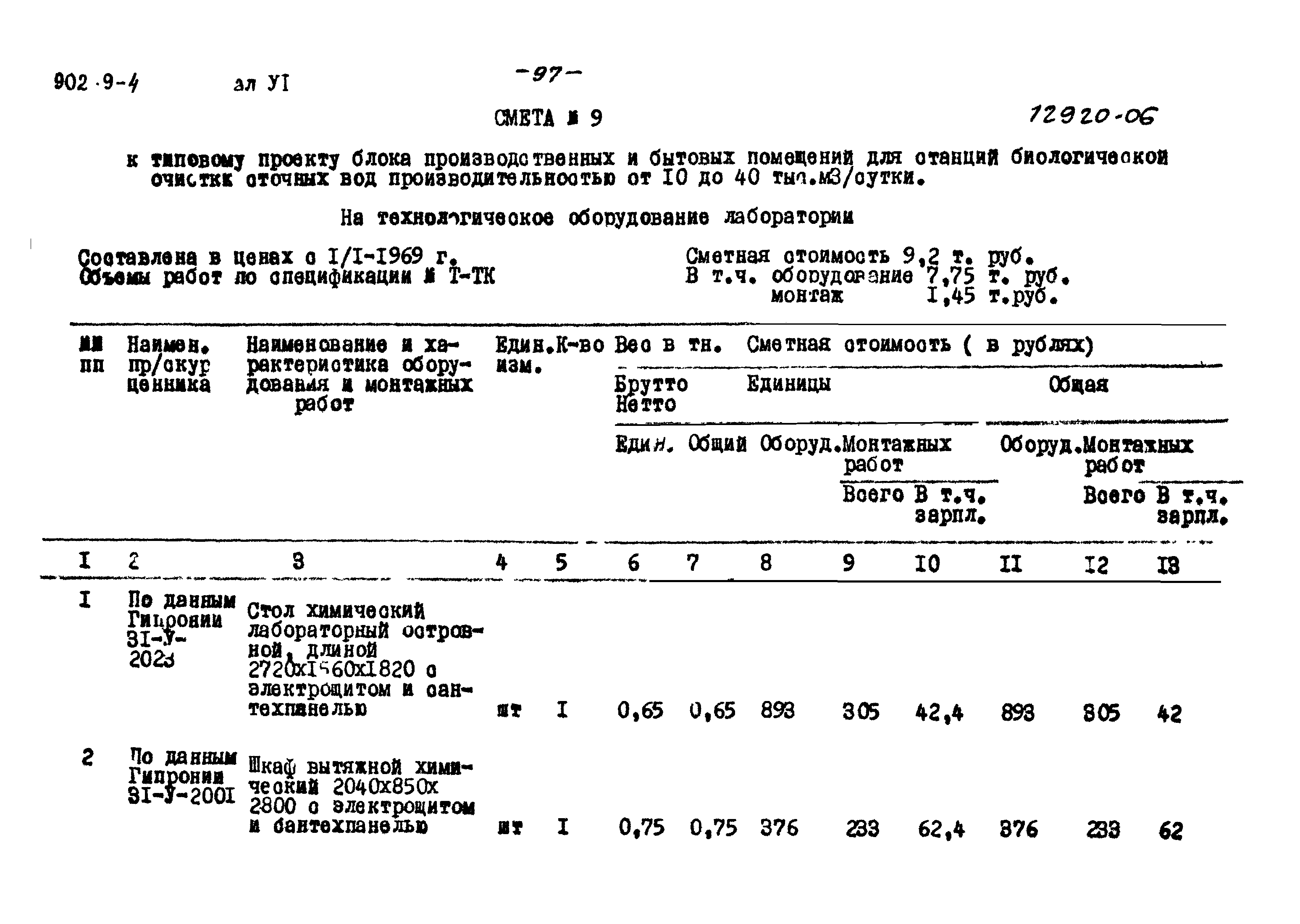 Типовой проект 902-9-4