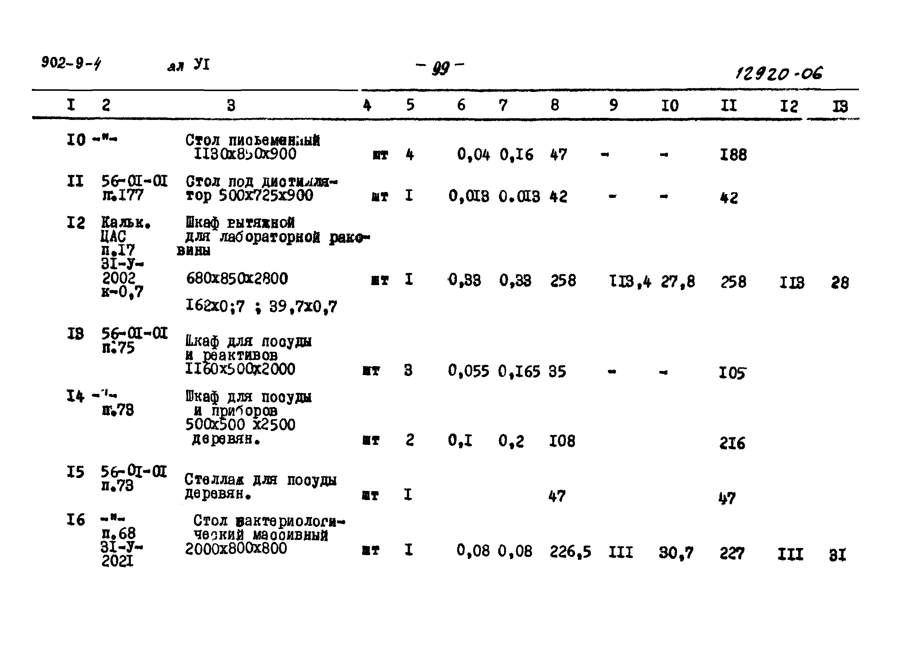 Типовой проект 902-9-4