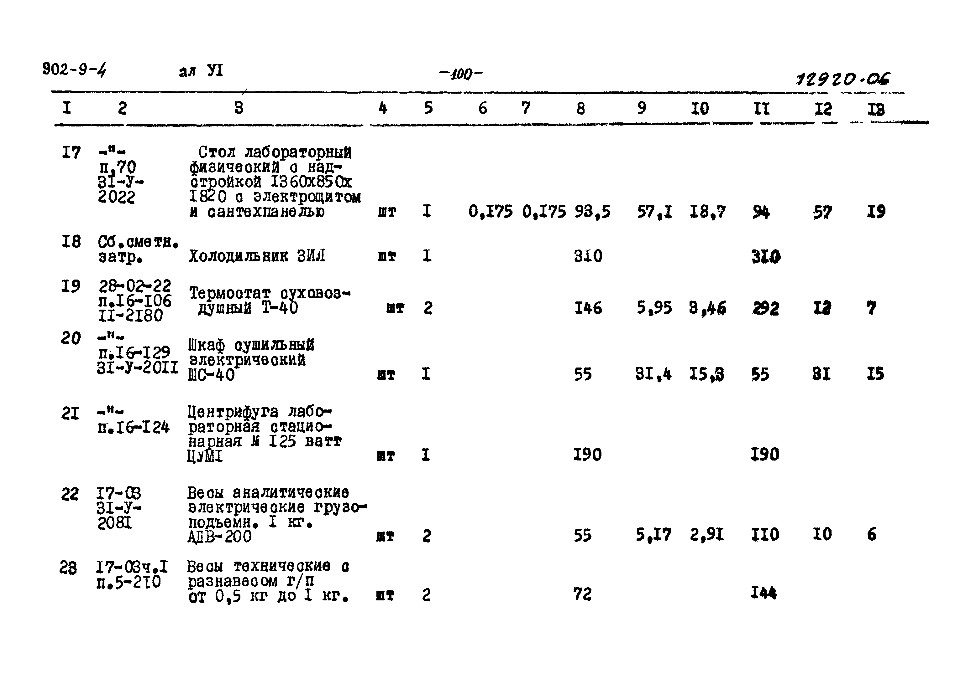 Типовой проект 902-9-4