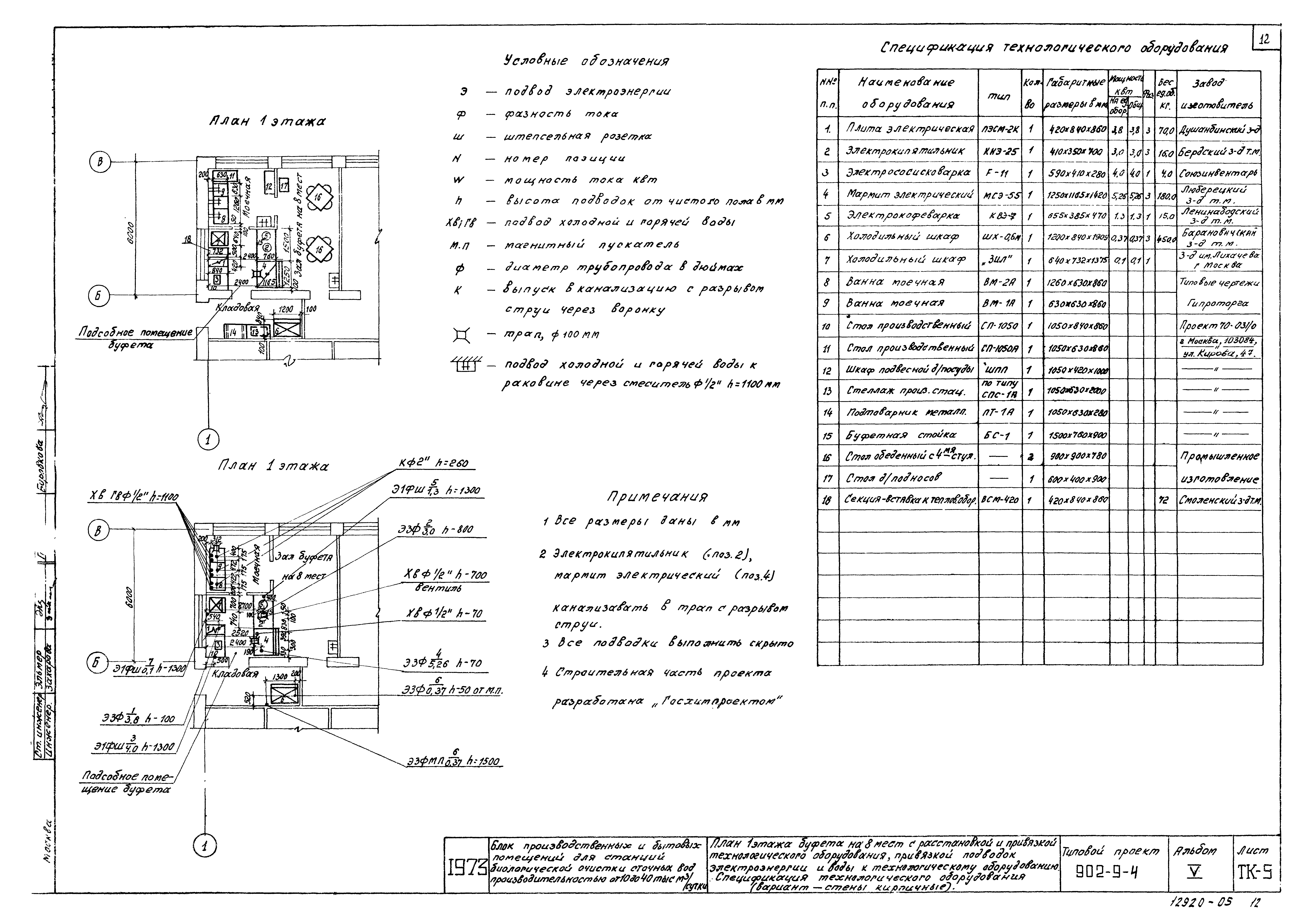 Типовой проект 902-9-4