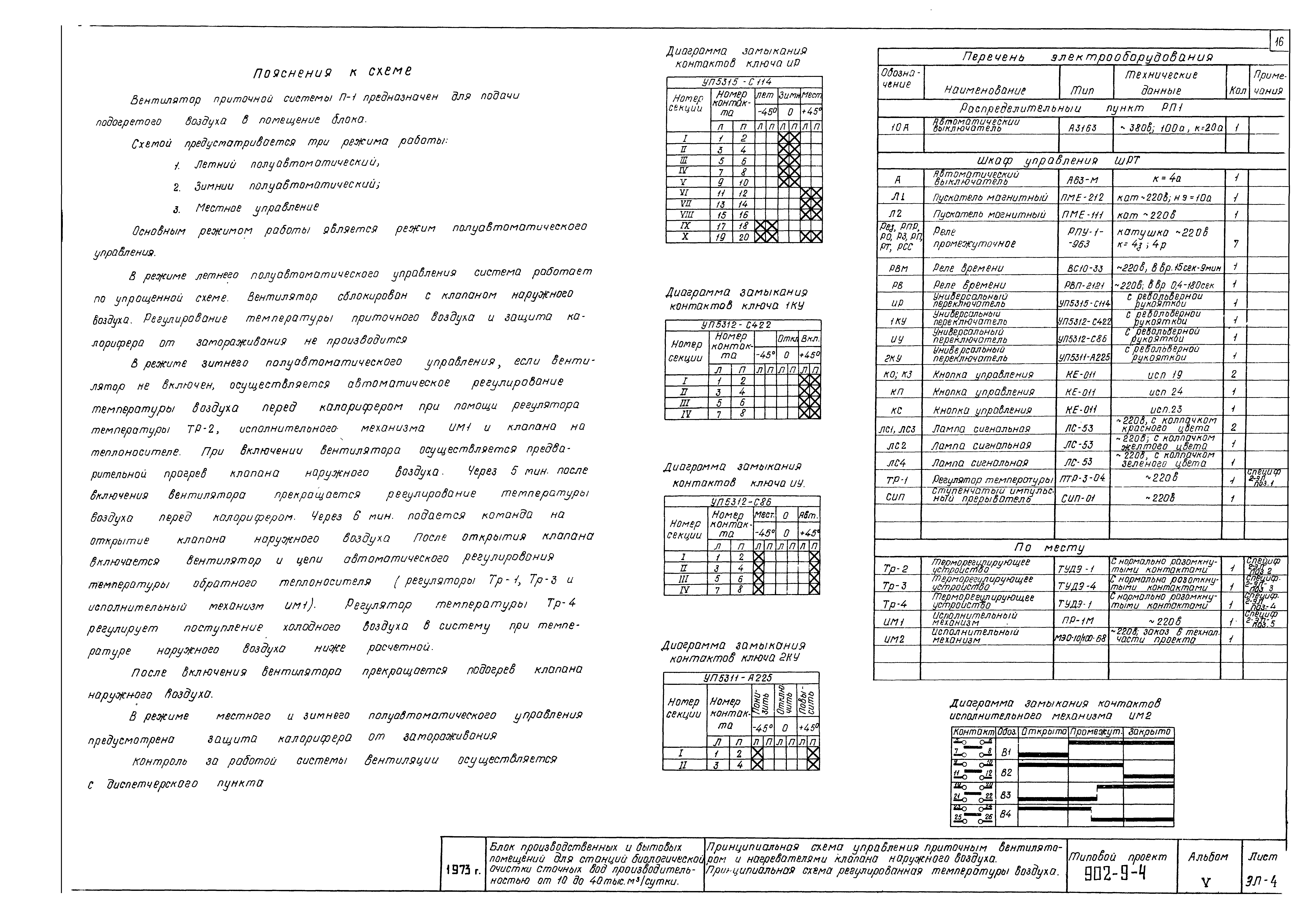 Типовой проект 902-9-4