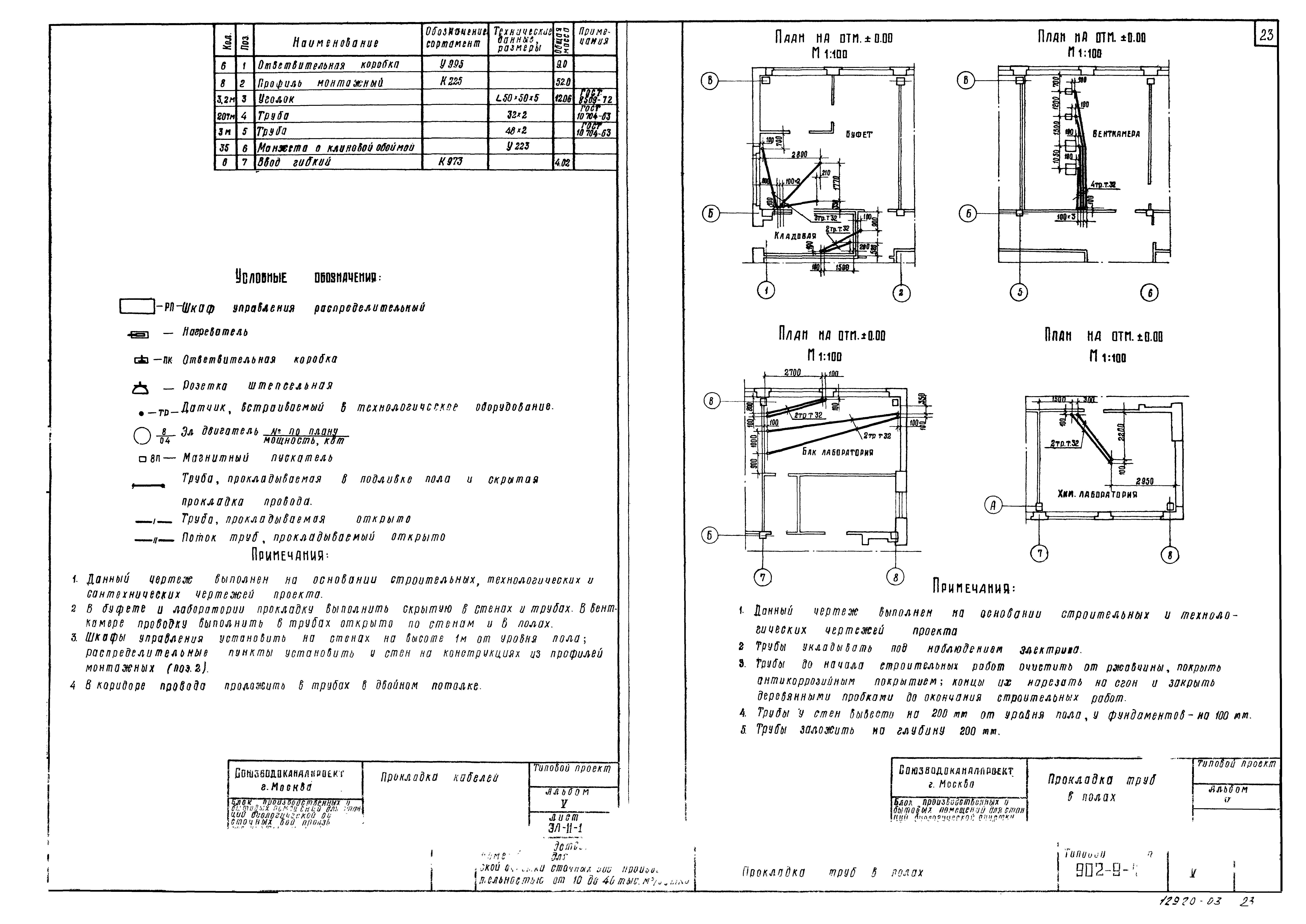 Типовой проект 902-9-4