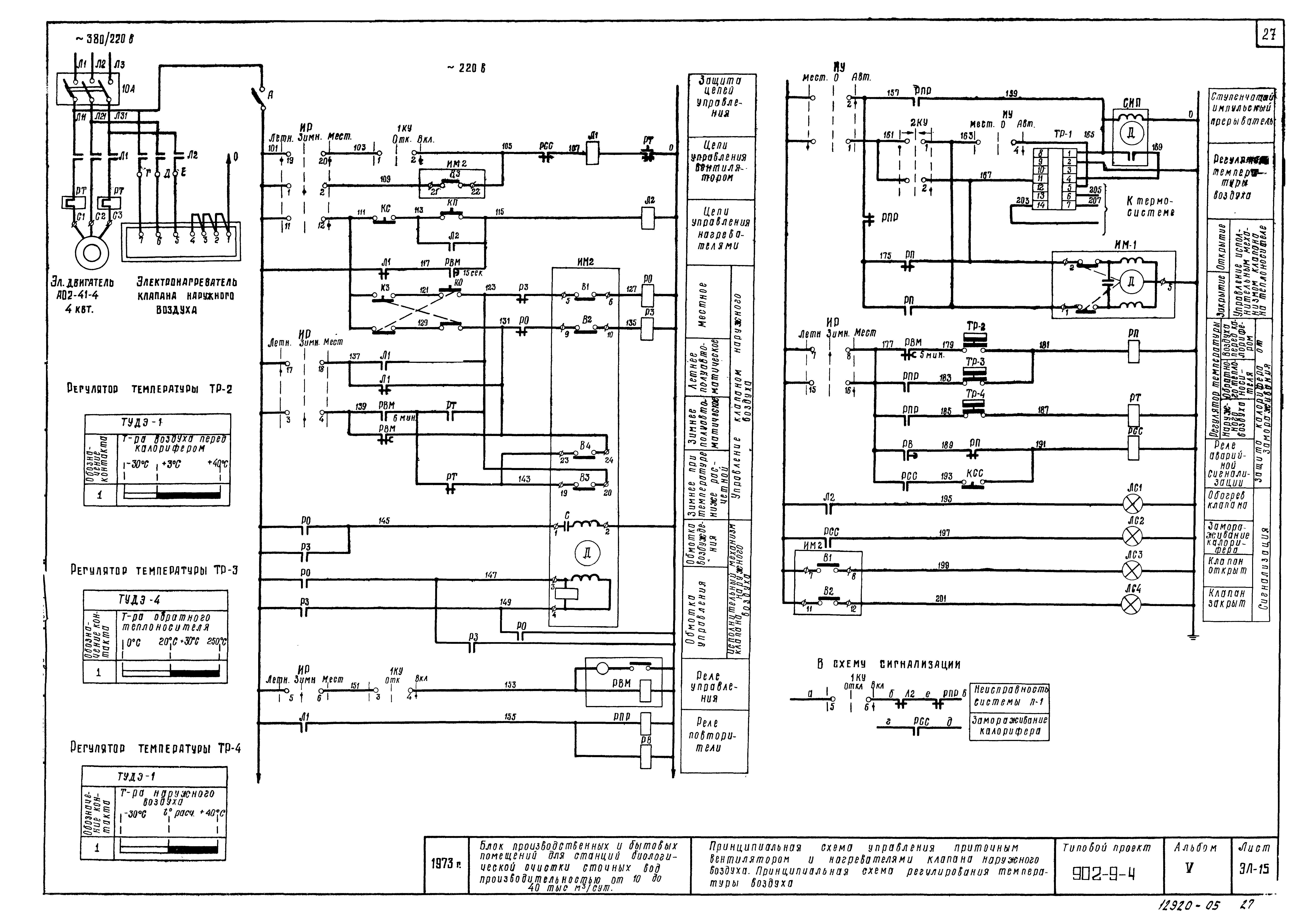 Типовой проект 902-9-4