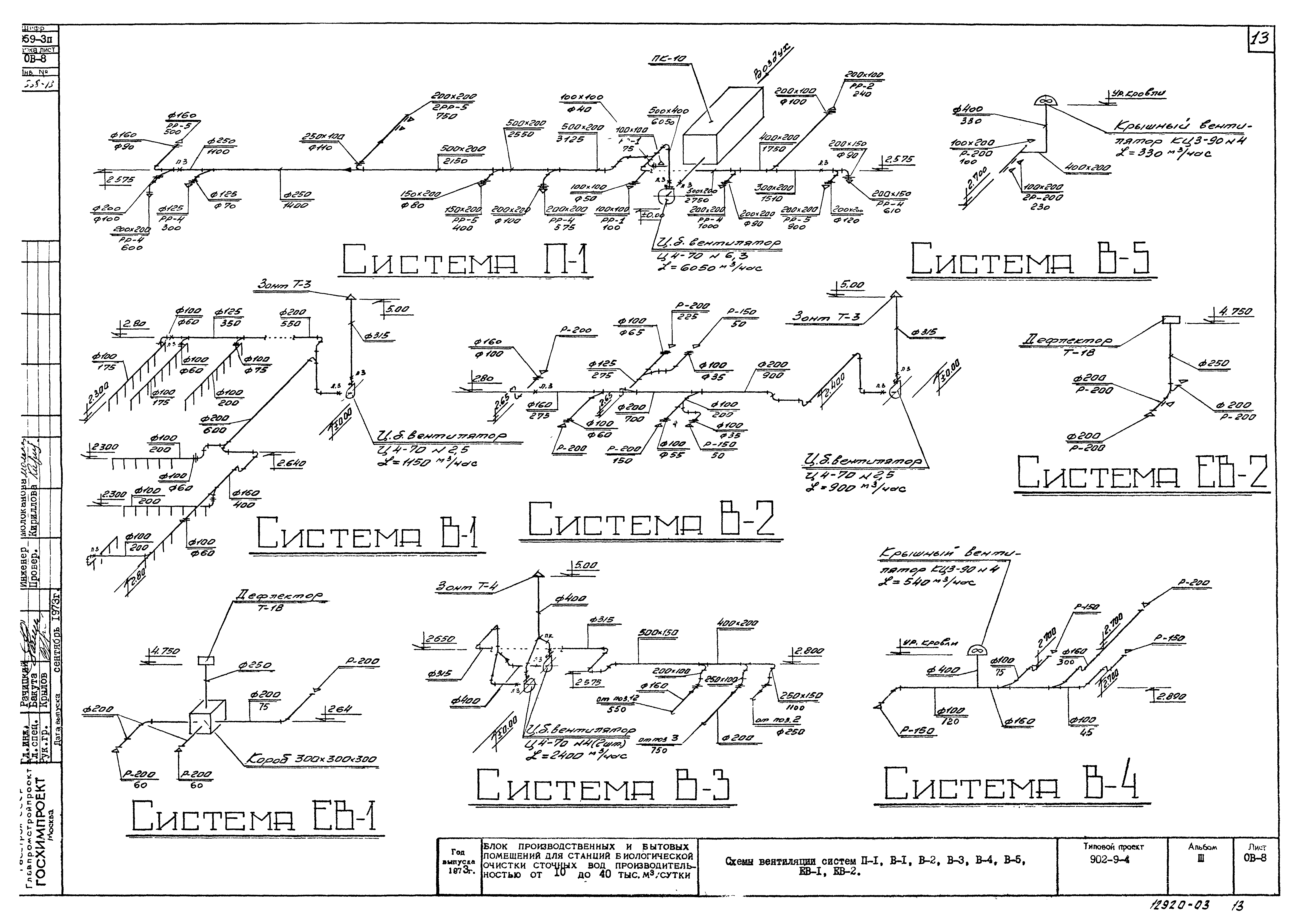 Типовой проект 902-9-4
