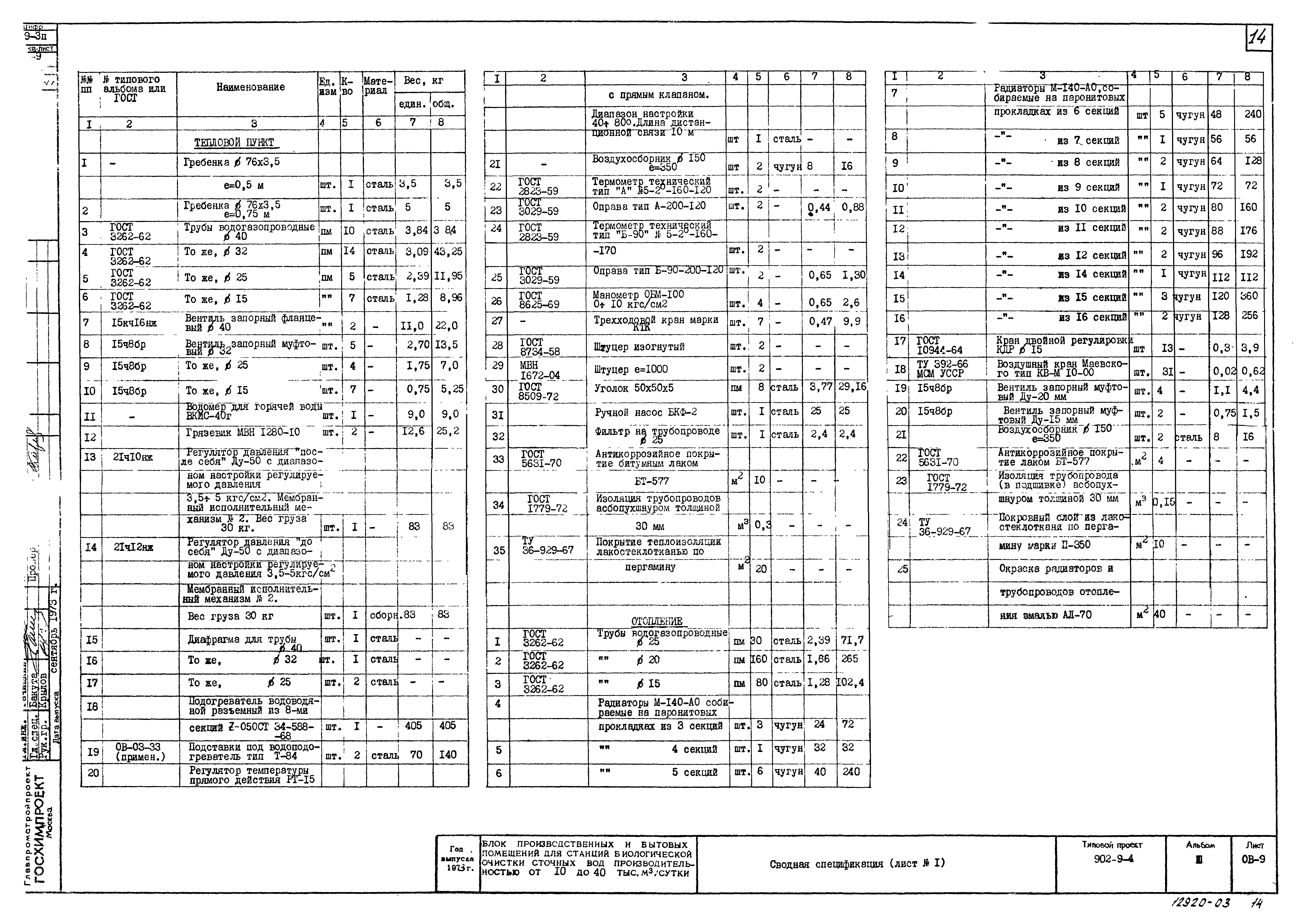 Типовой проект 902-9-4