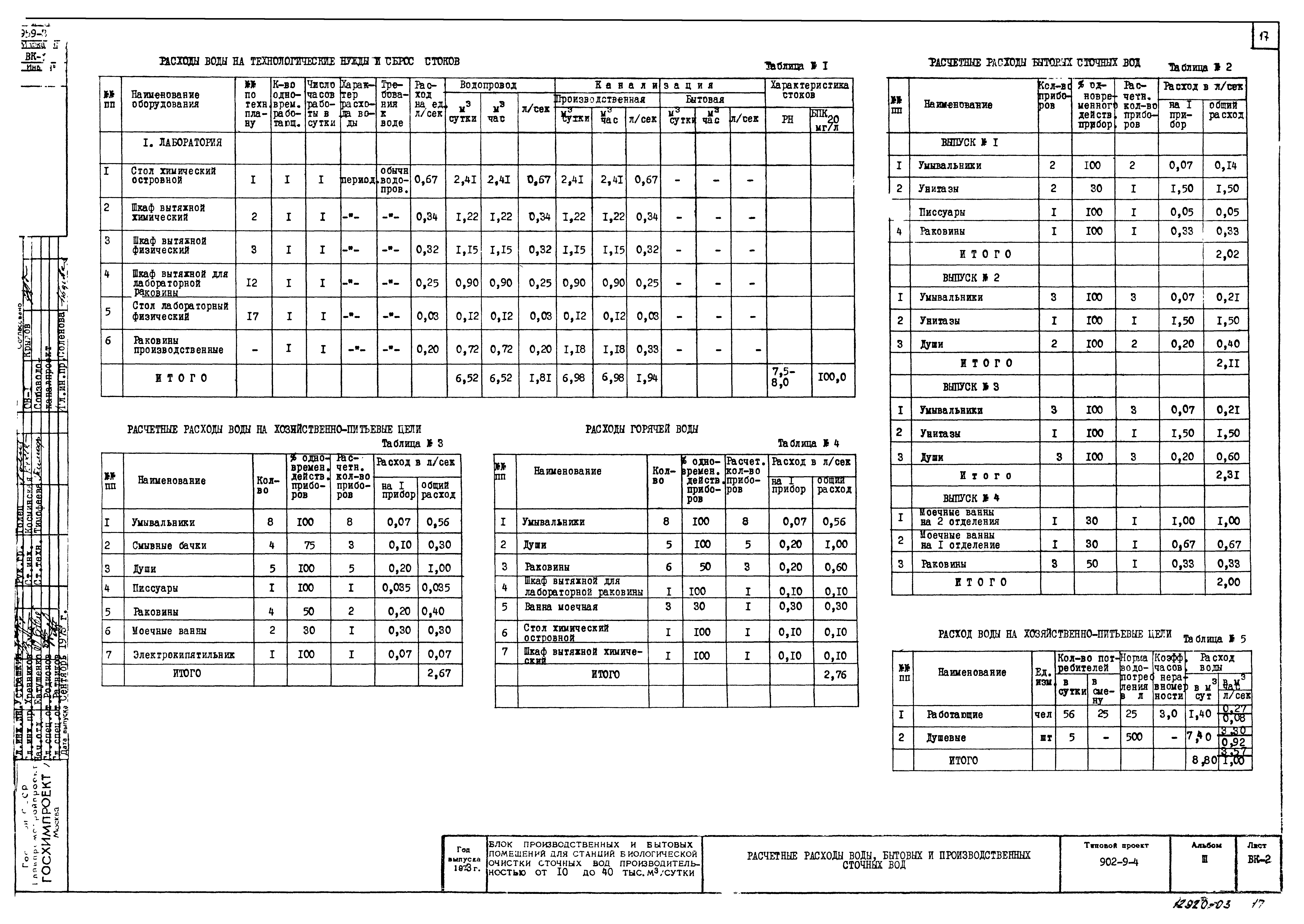 Типовой проект 902-9-4