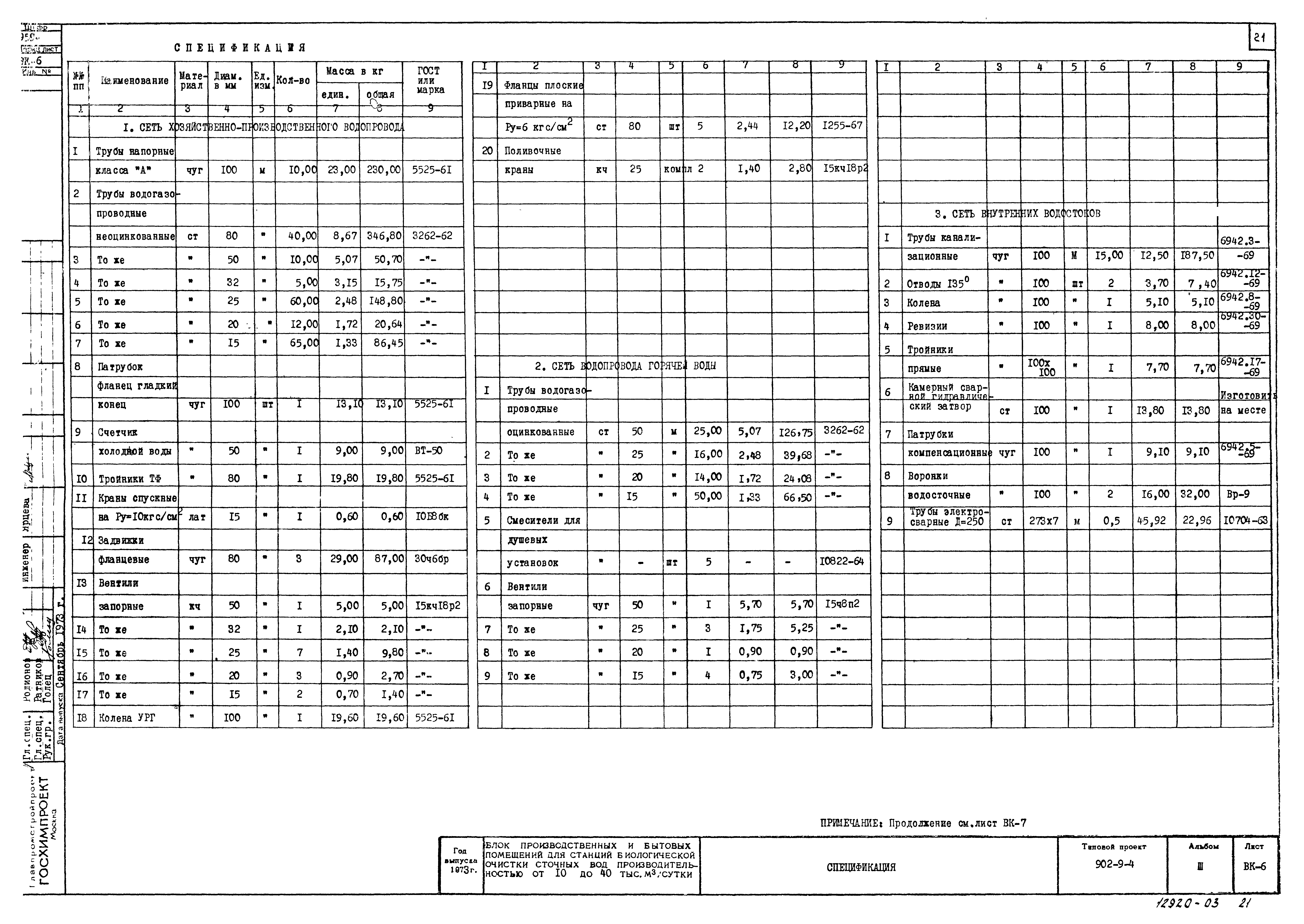 Типовой проект 902-9-4