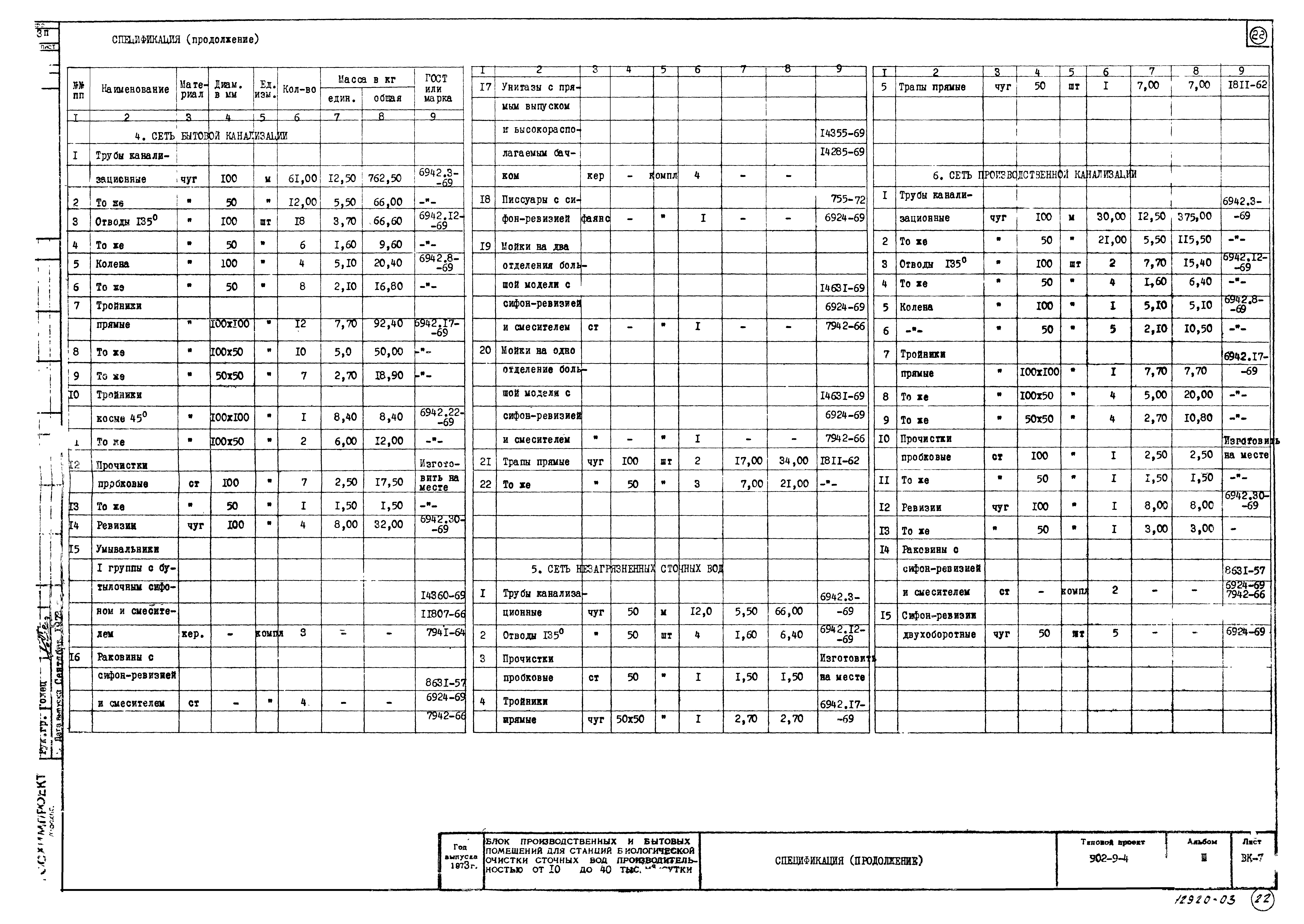 Типовой проект 902-9-4
