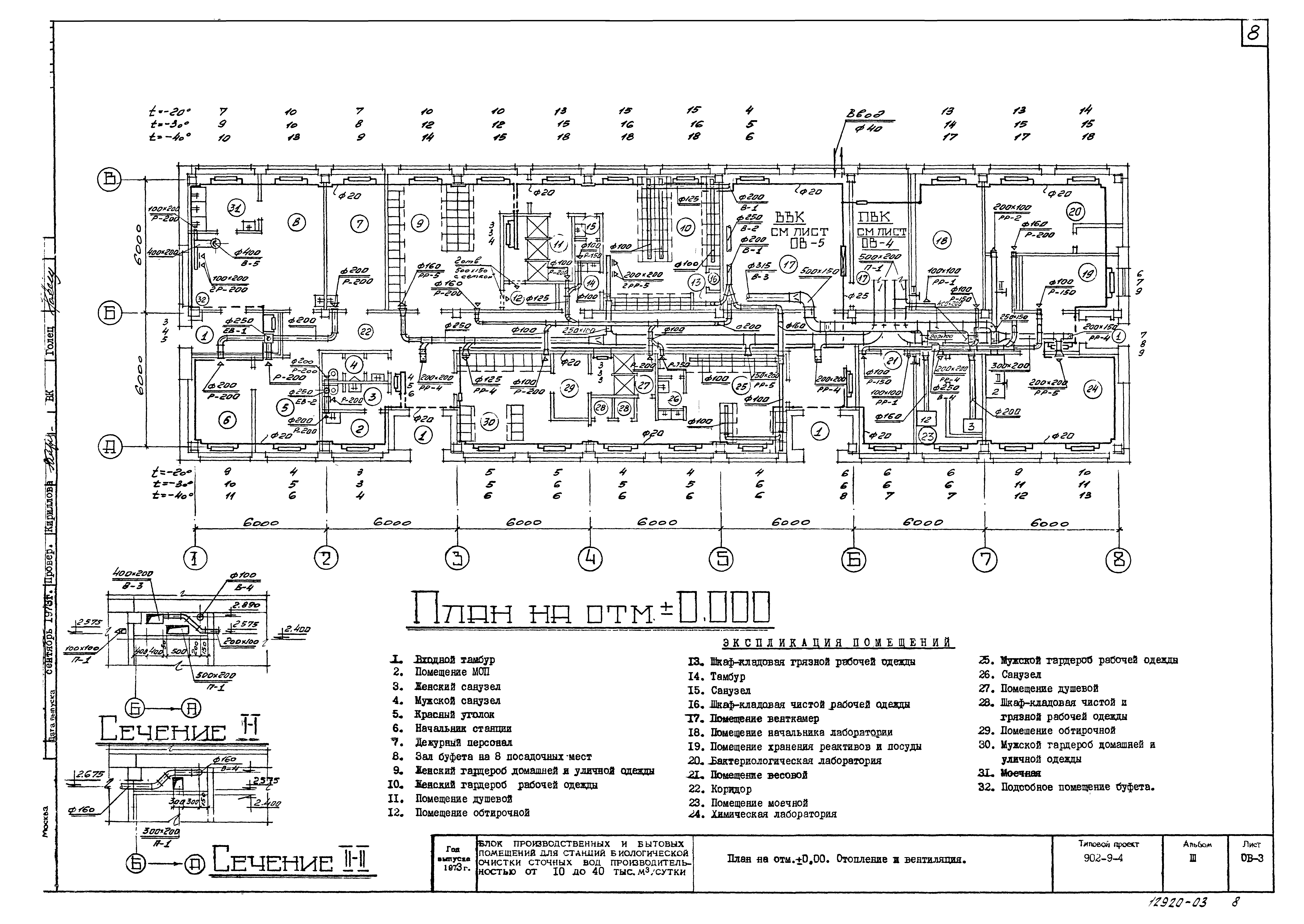 Типовой проект 902-9-4