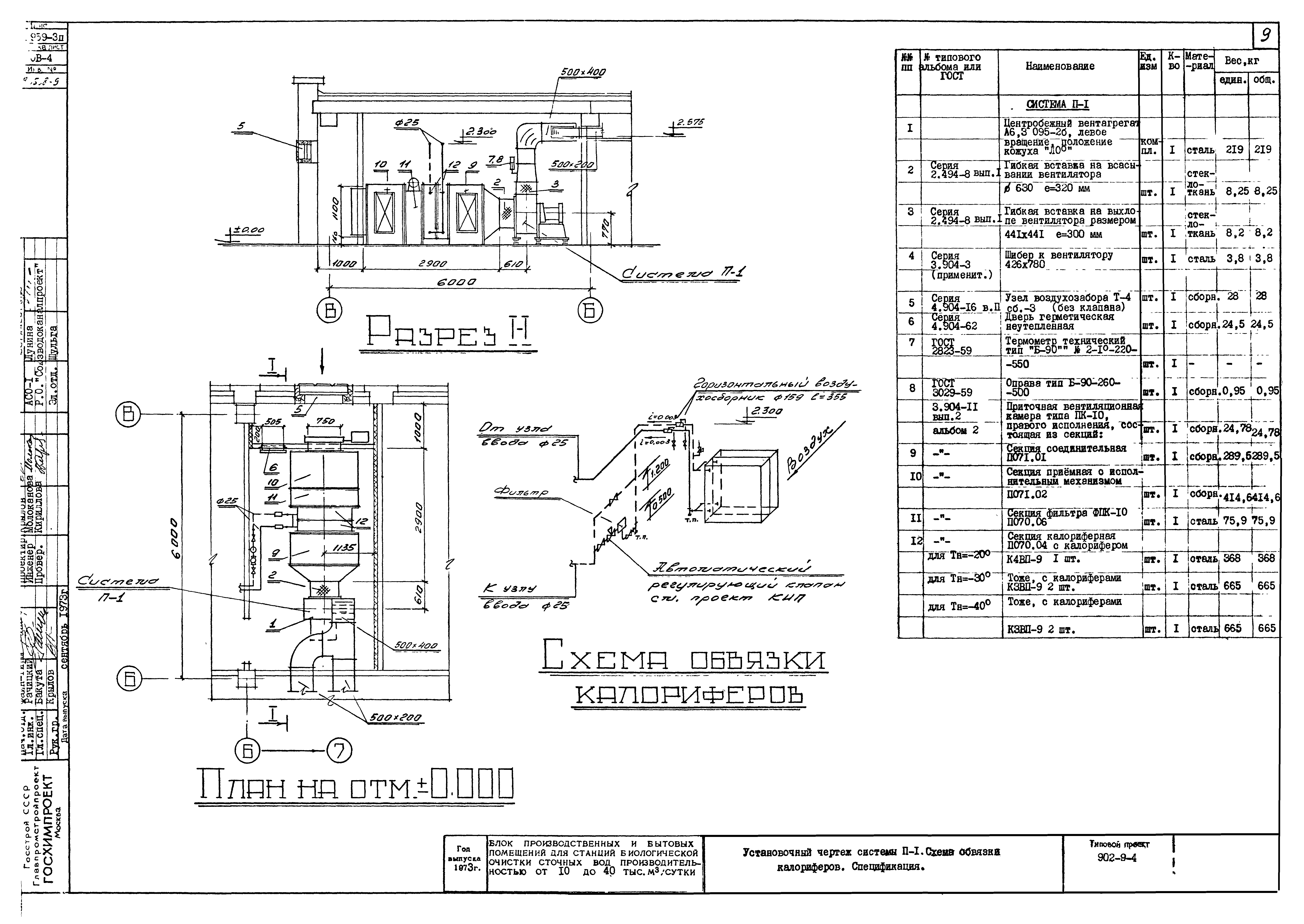 Типовой проект 902-9-4