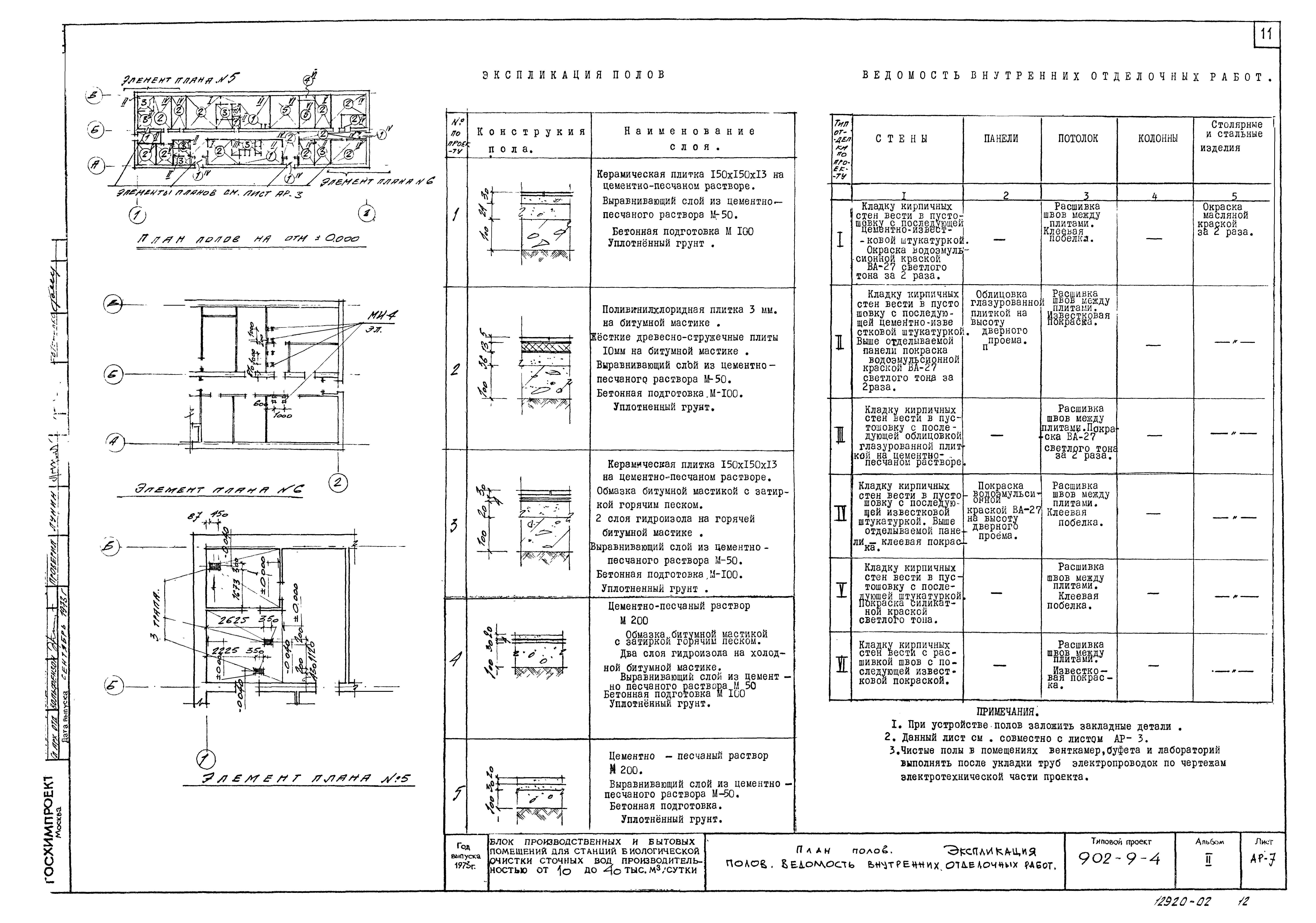Типовой проект 902-9-4