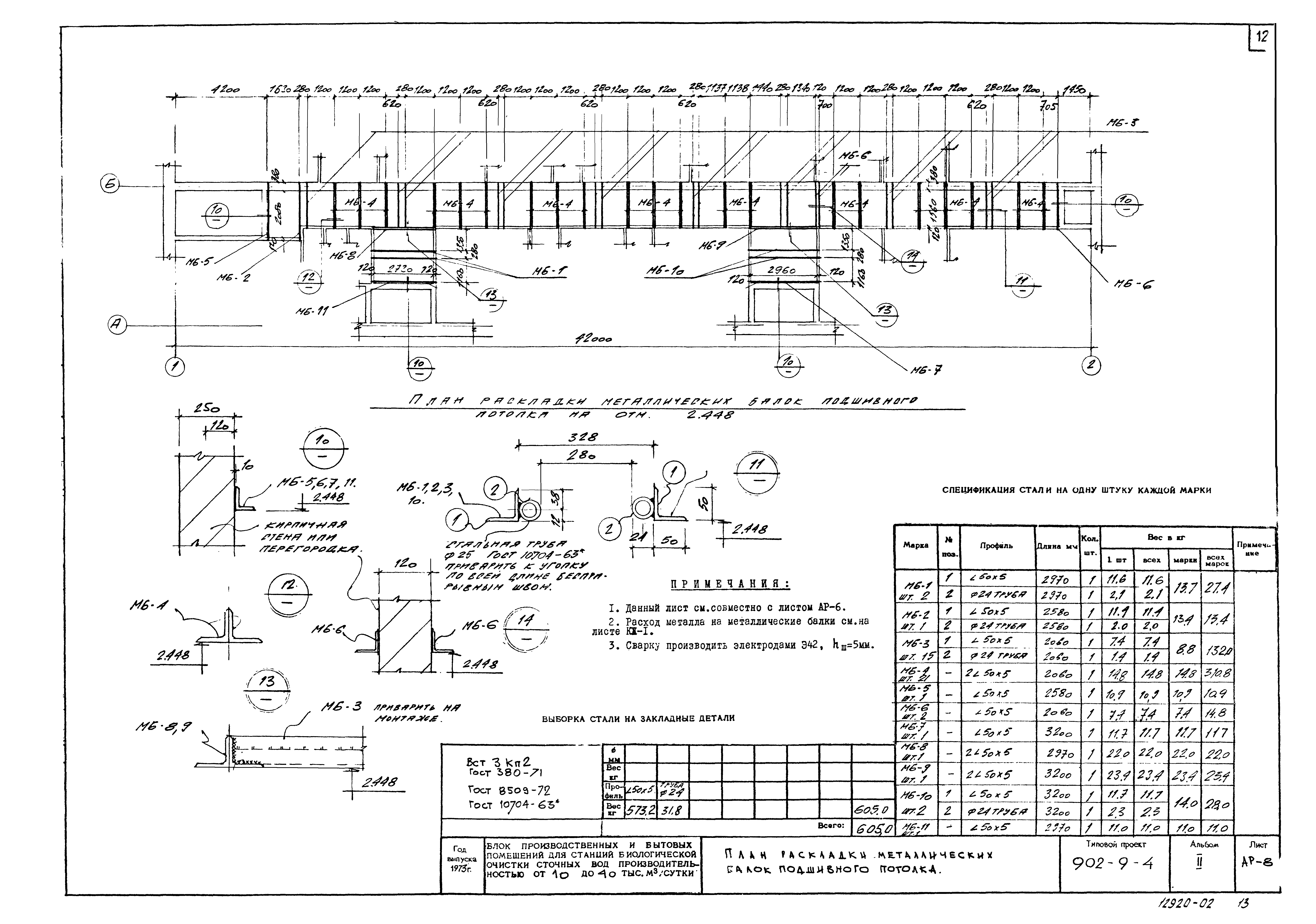 Типовой проект 902-9-4