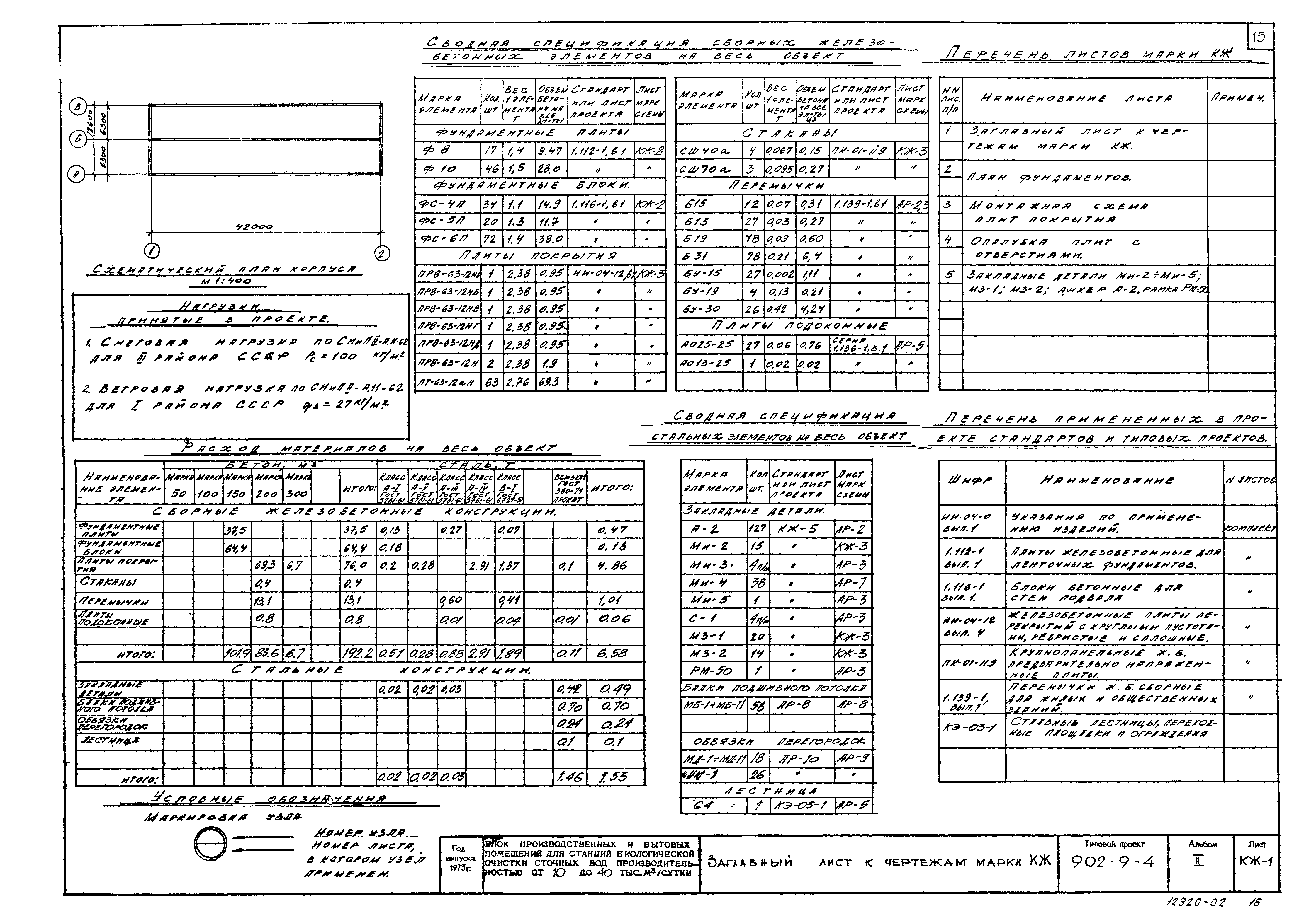 Типовой проект 902-9-4