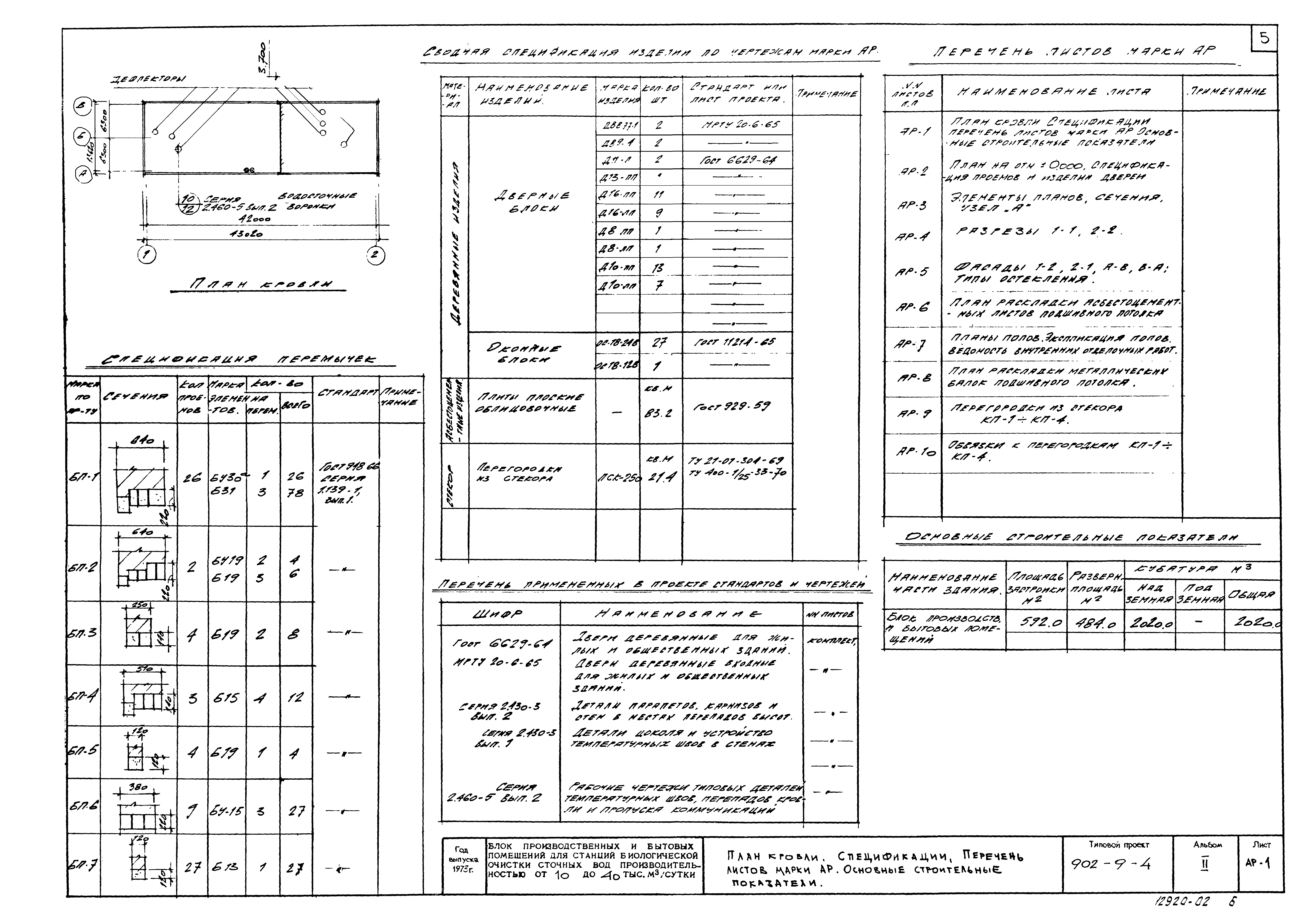 Типовой проект 902-9-4