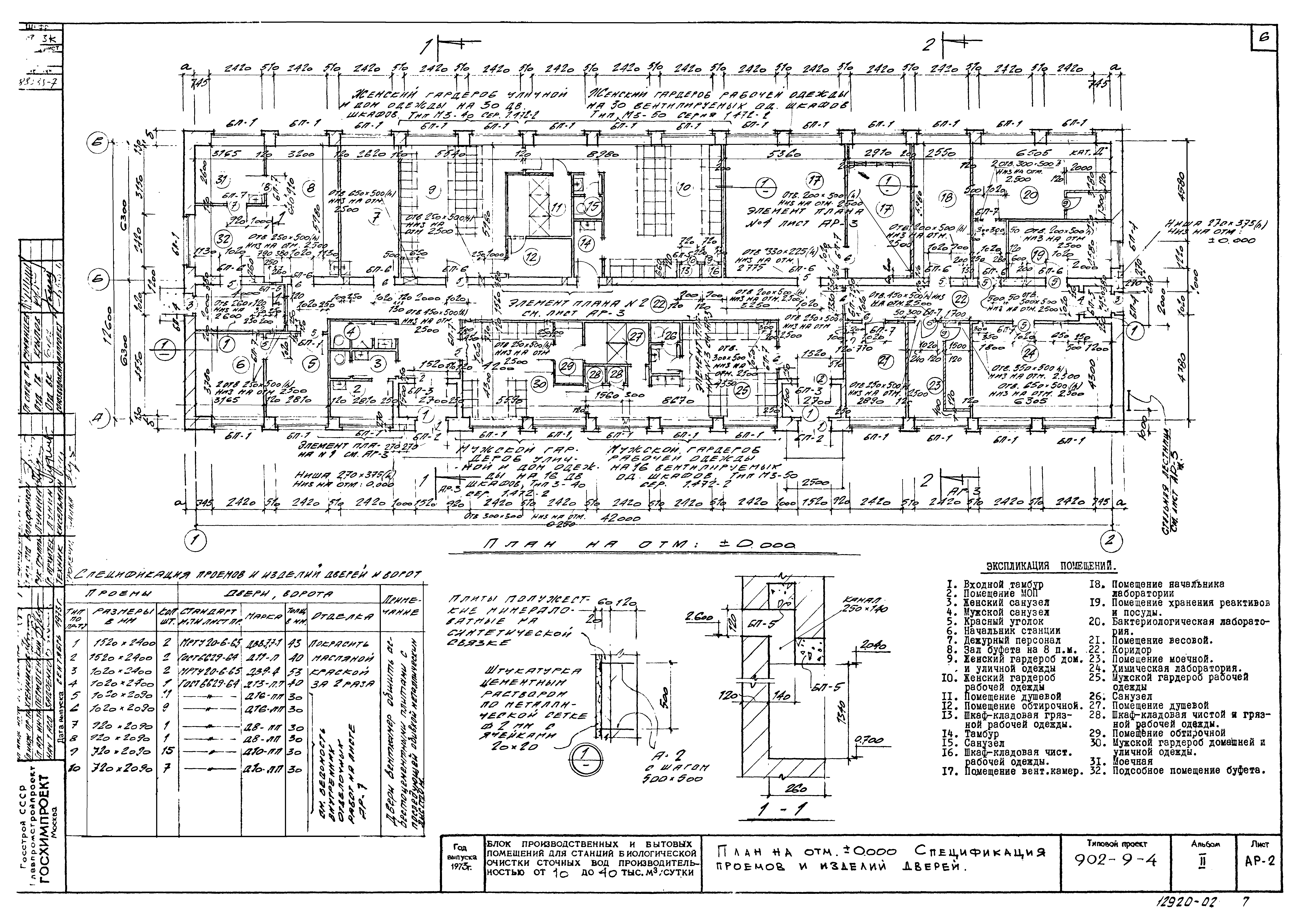 Типовой проект 902-9-4