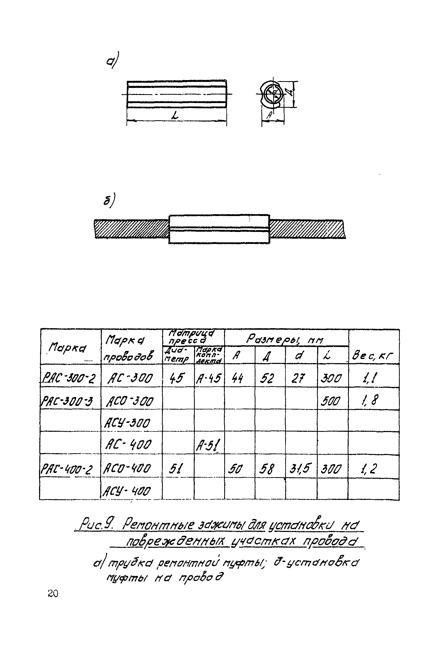 Технологическая карта К-V-12-1